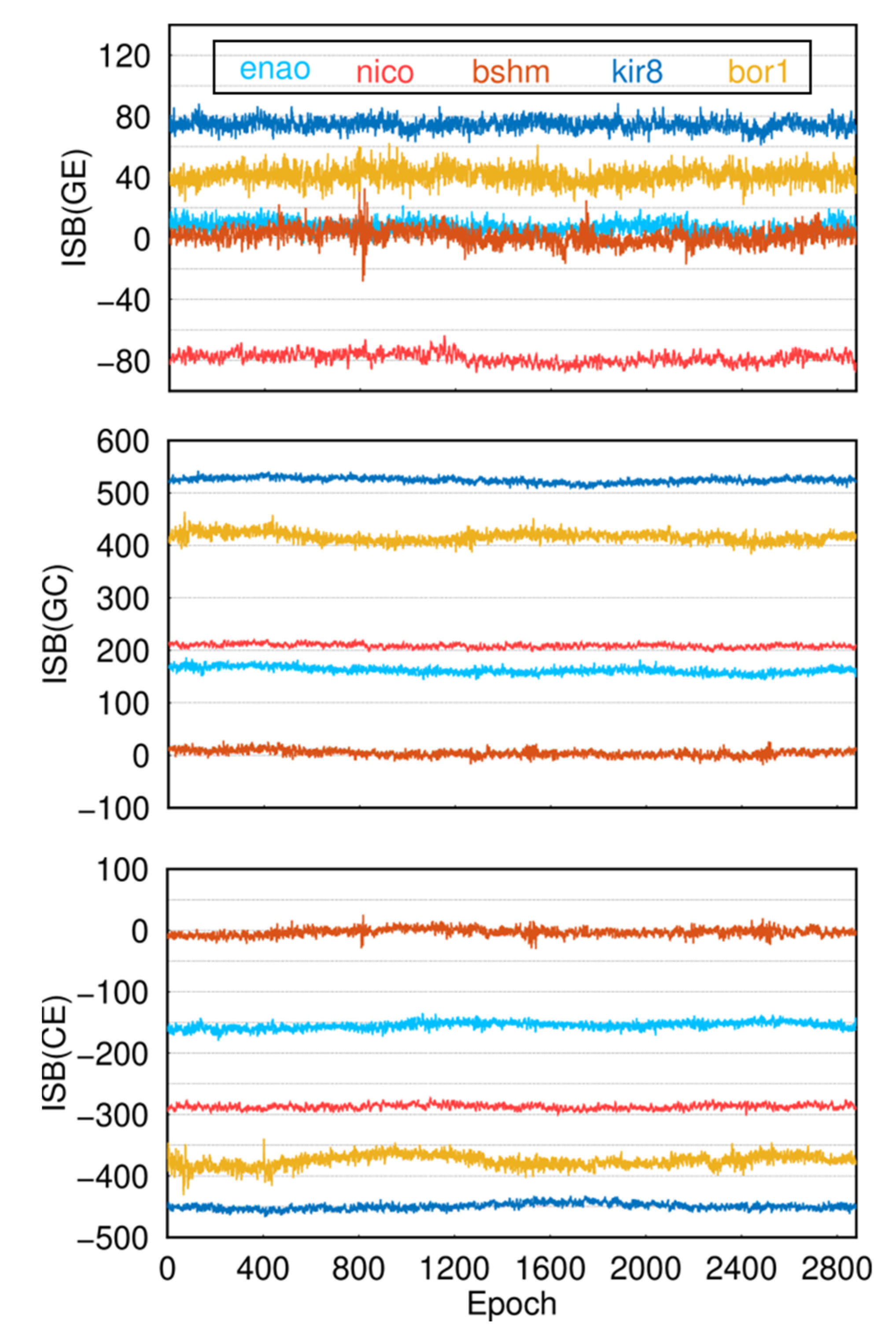 Remotesensing 15 00797 g018