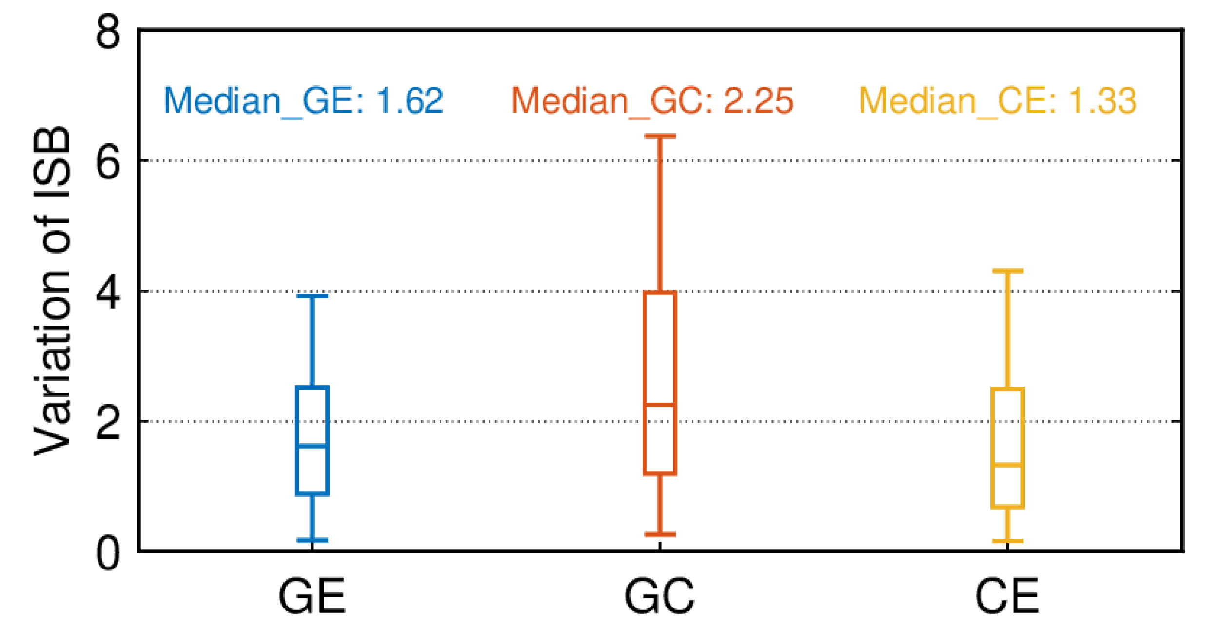 Remotesensing 15 00797 g021