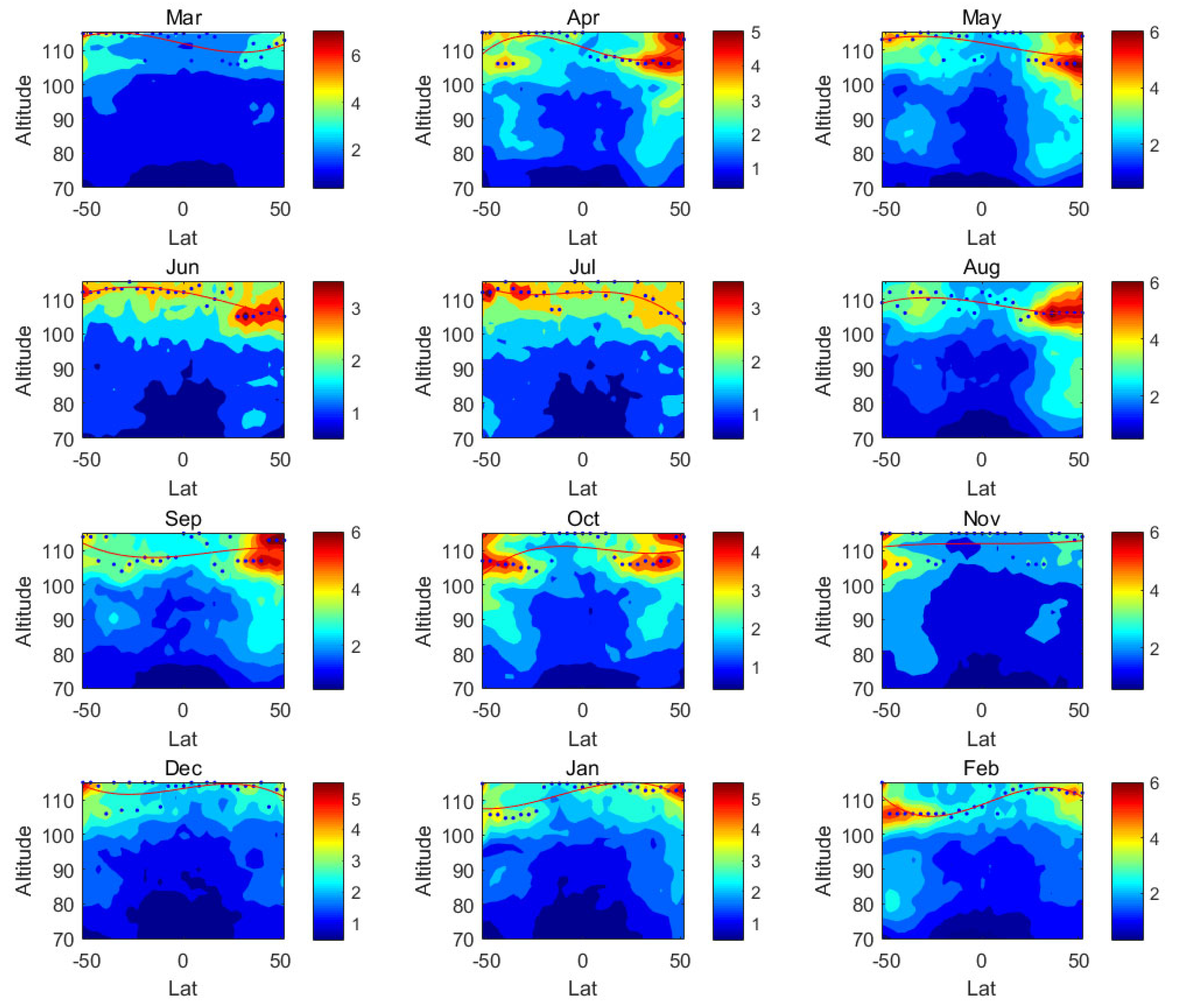 Remotesensing 15 00800 g005