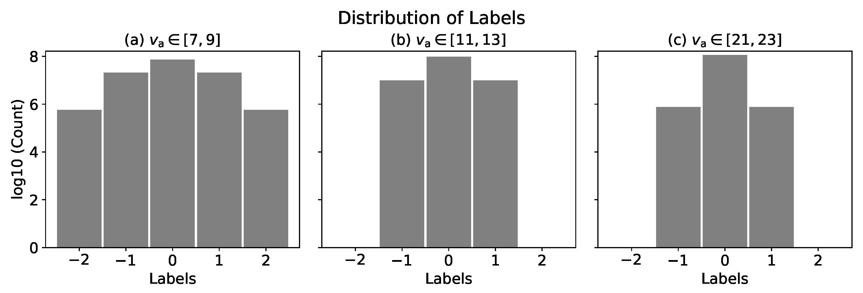 Remotesensing 15 00802 g001