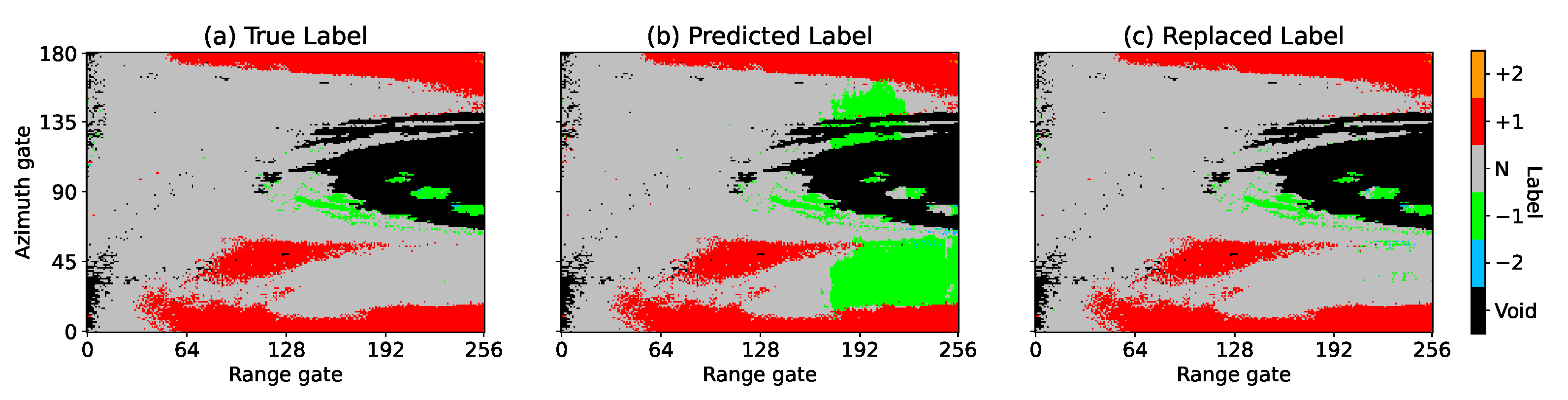 Remotesensing 15 00802 g007
