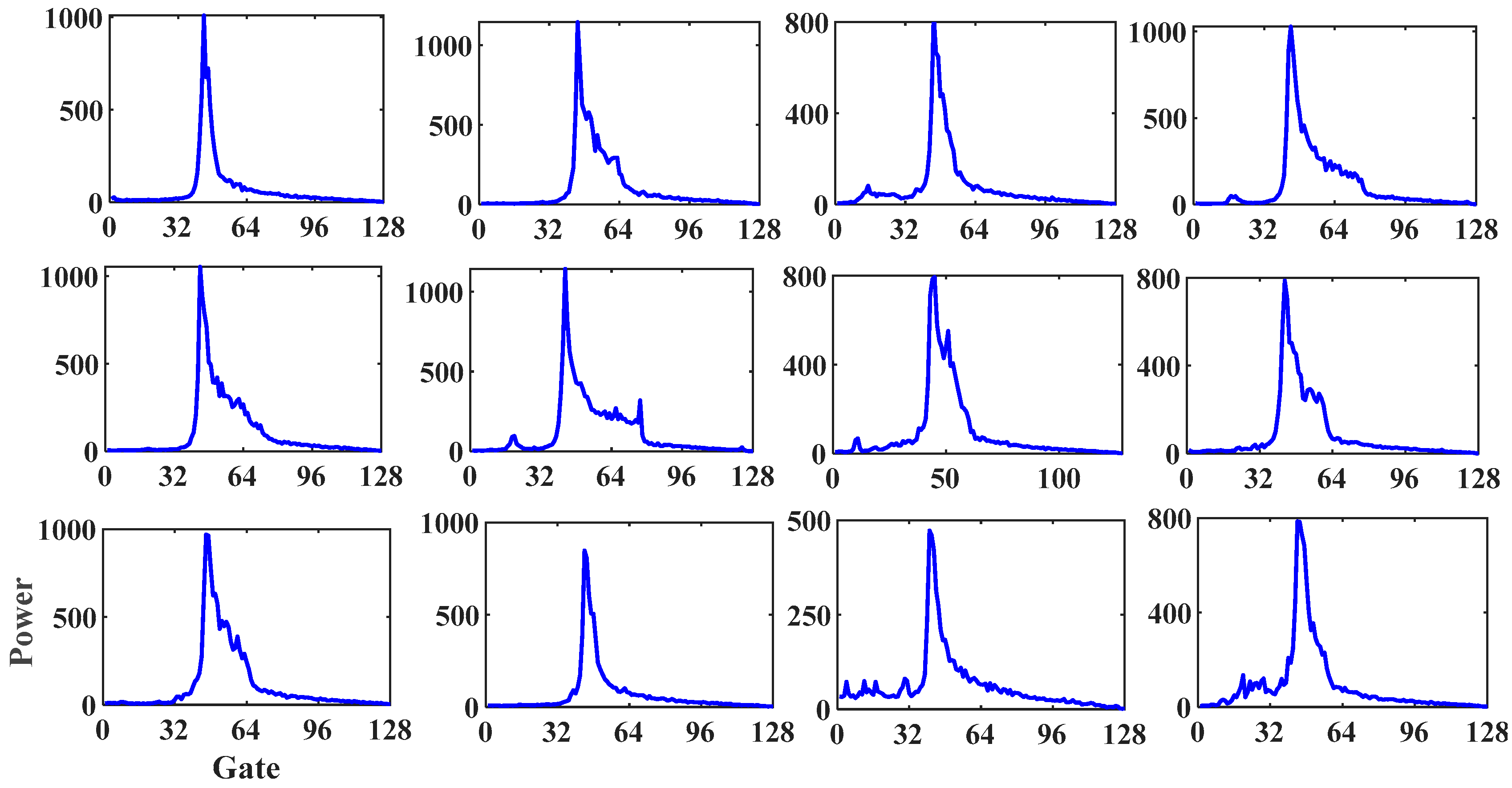 Remotesensing 15 00804 g014