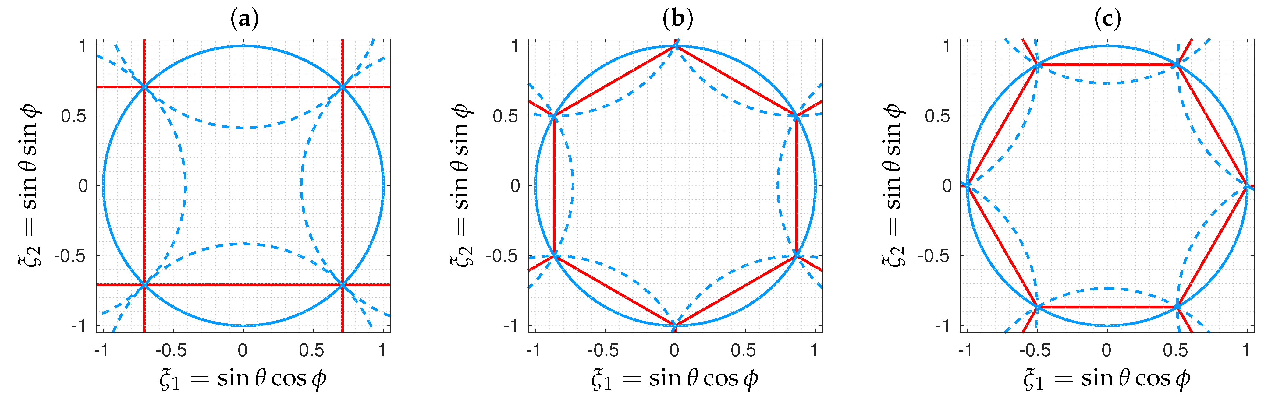 Remotesensing 15 00805 g002 Remotesensing 15 00805 g002