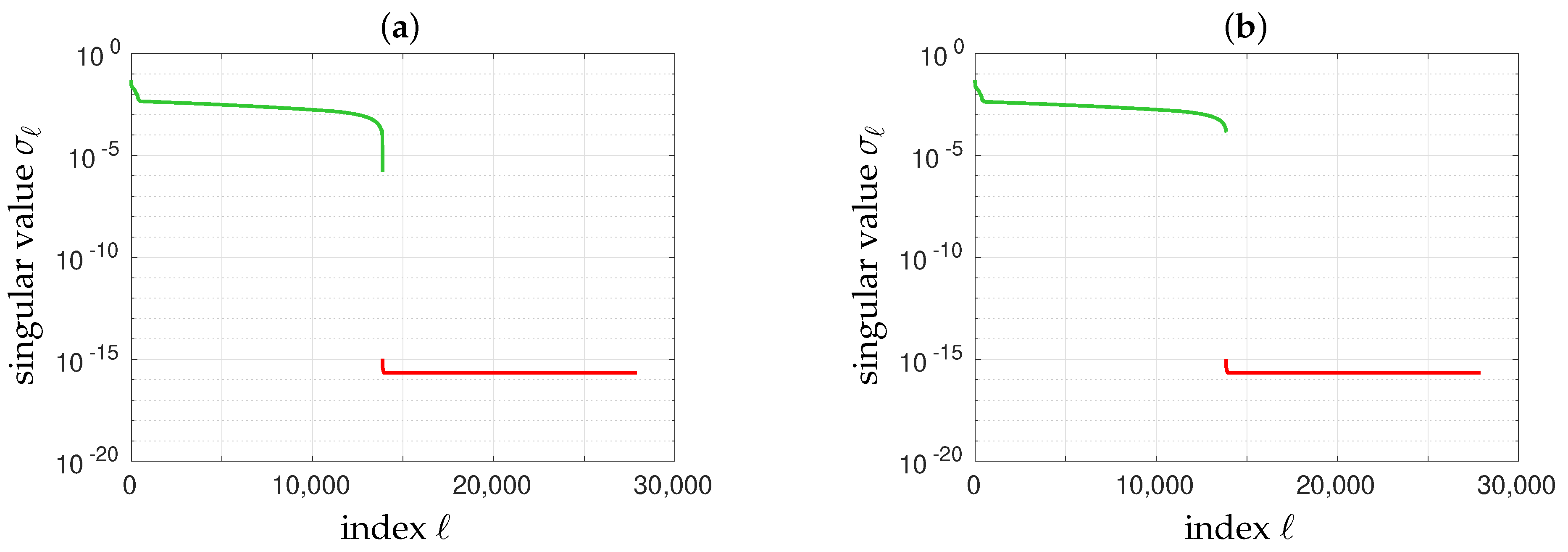 Remotesensing 15 00805 g005 Remotesensing 15 00805 g005