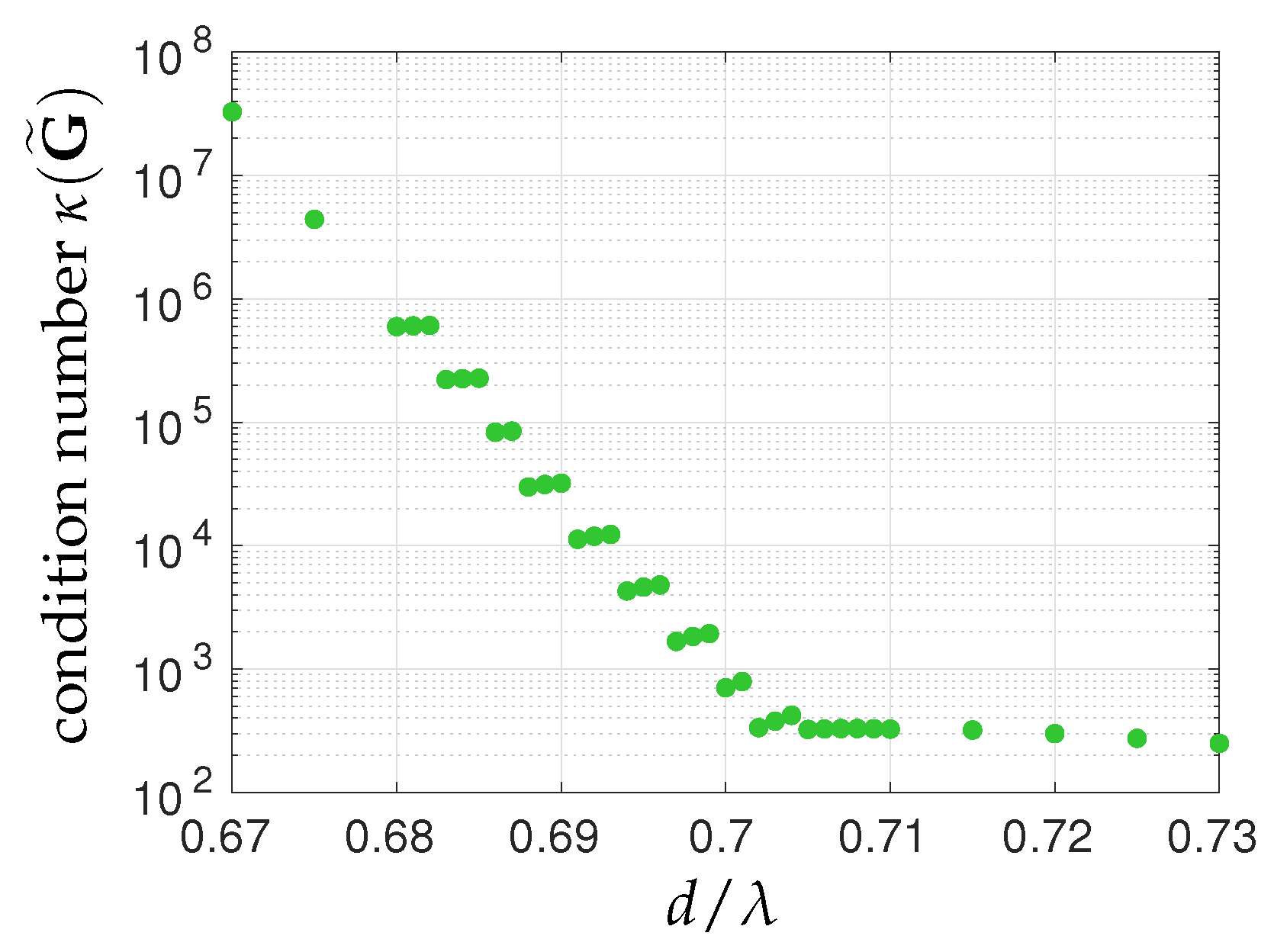 Remotesensing 15 00805 g006 Remotesensing 15 00805 g006