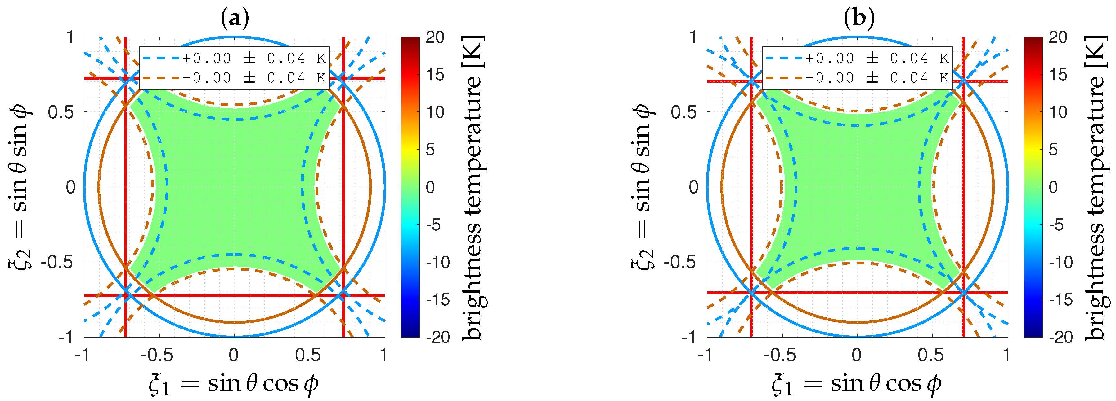 Remotesensing 15 00805 g008 Remotesensing 15 00805 g008