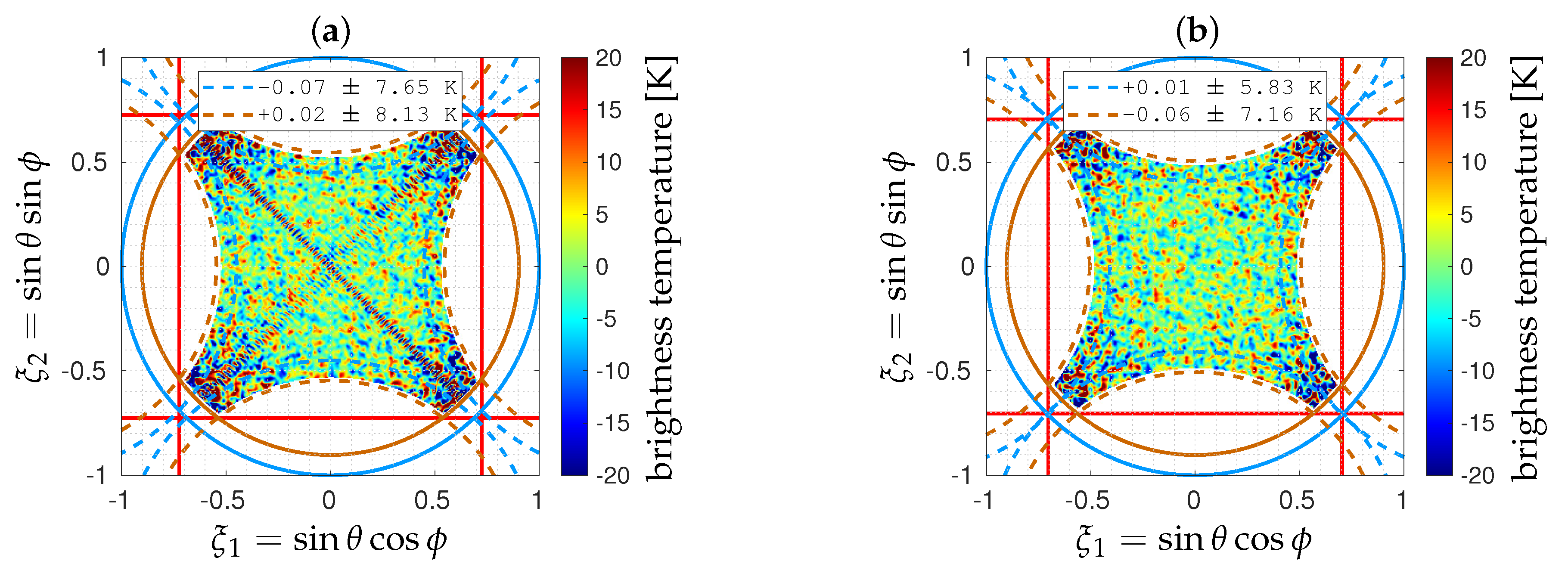 Remotesensing 15 00805 g009 Remotesensing 15 00805 g009