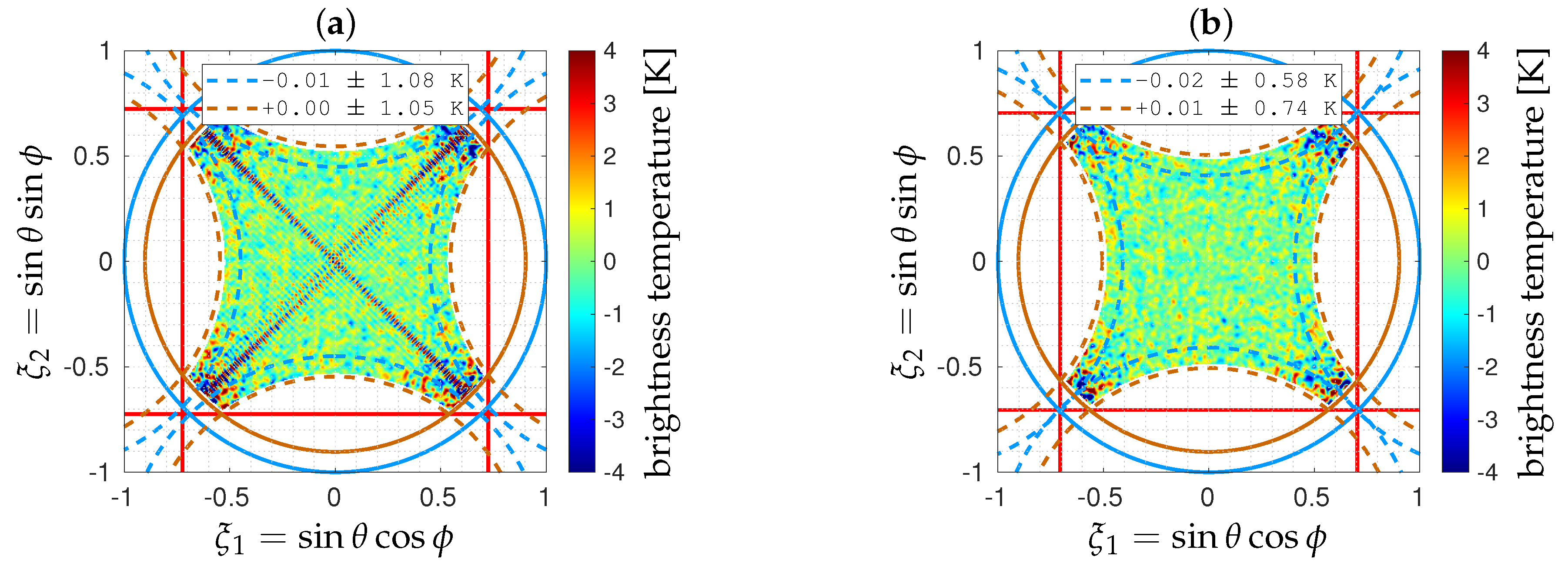 Remotesensing 15 00805 g010 Remotesensing 15 00805 g010