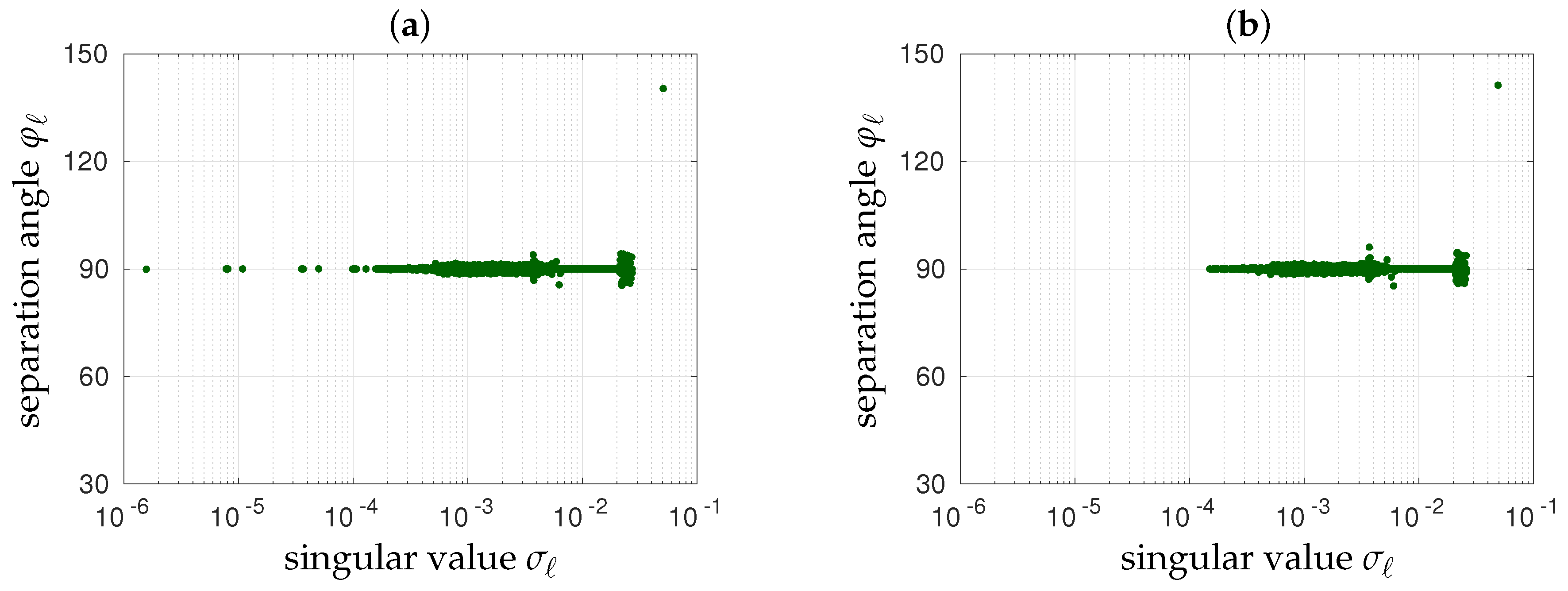 Remotesensing 15 00805 g012 Remotesensing 15 00805 g012