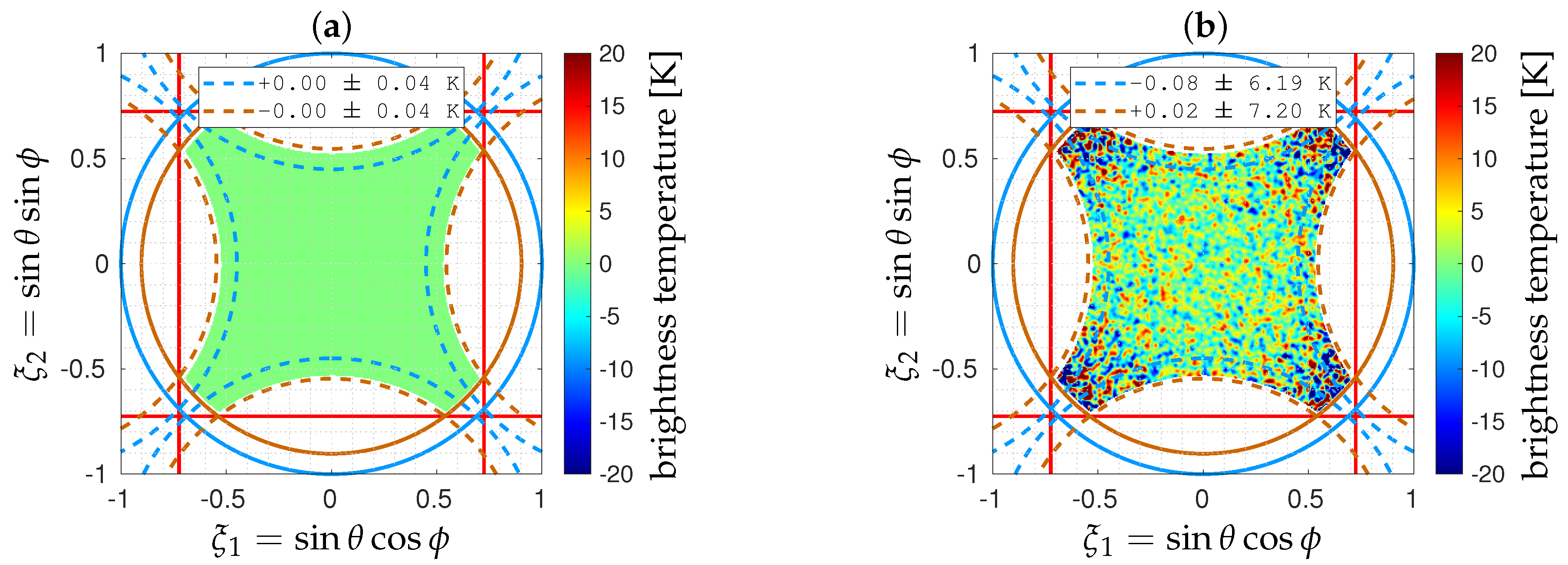 Remotesensing 15 00805 g015 Remotesensing 15 00805 g015