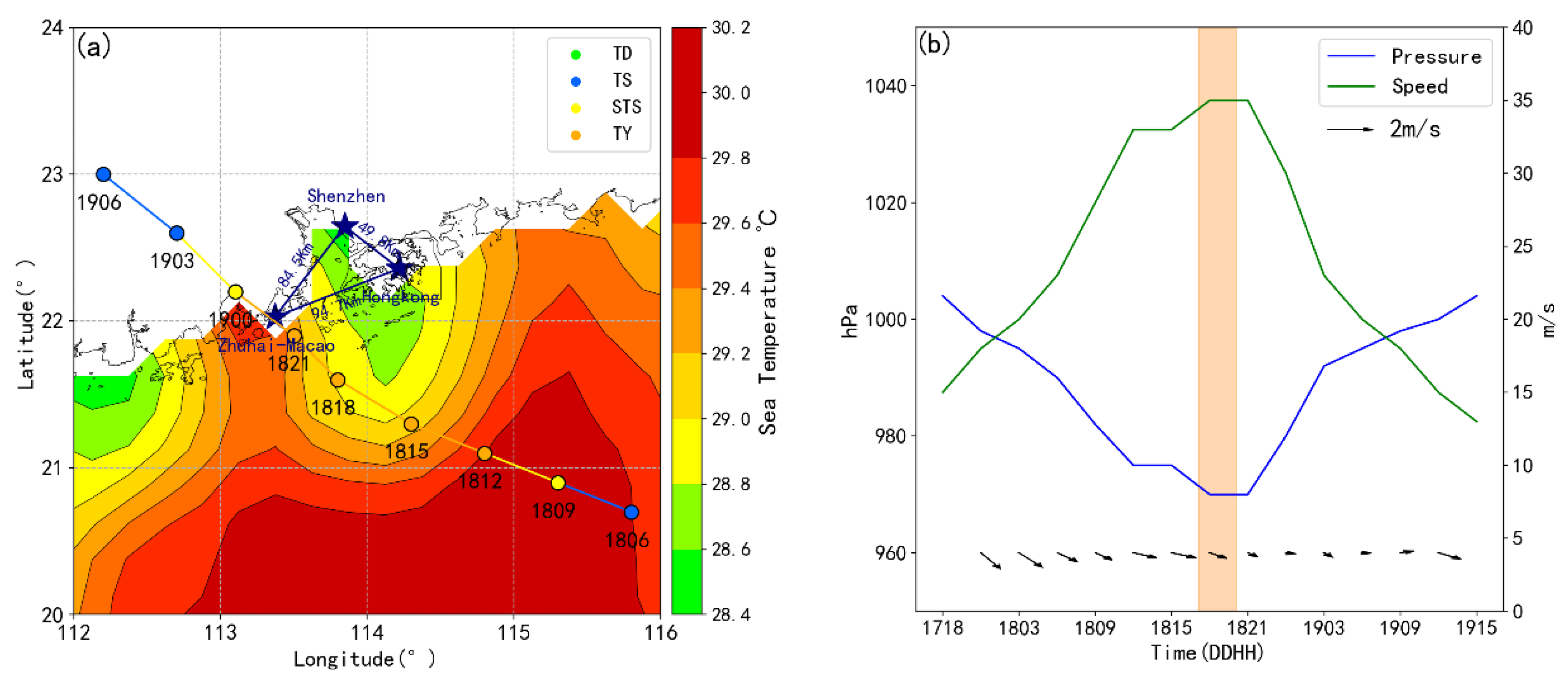Remotesensing 15 00809 g001