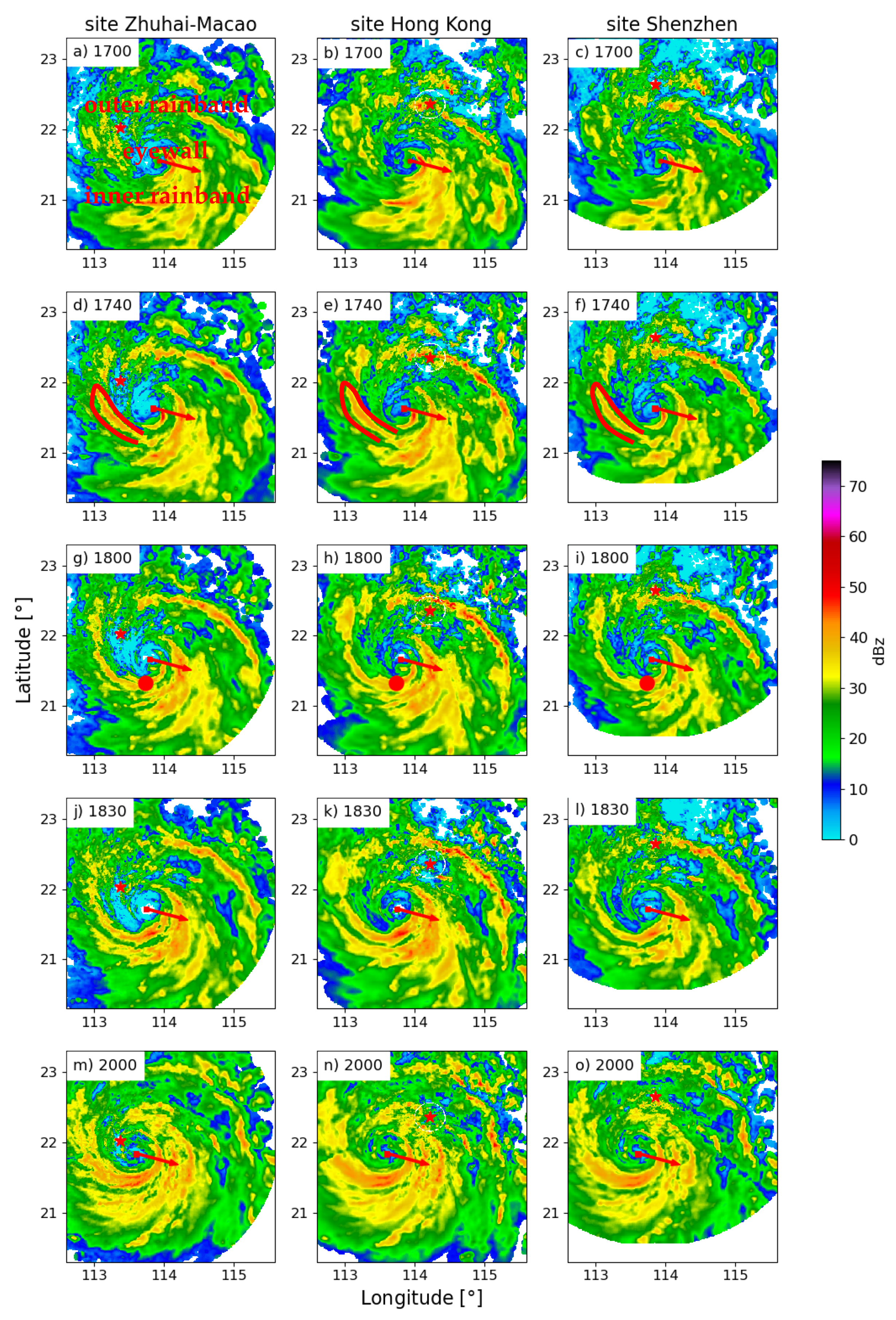 Remotesensing 15 00809 g002