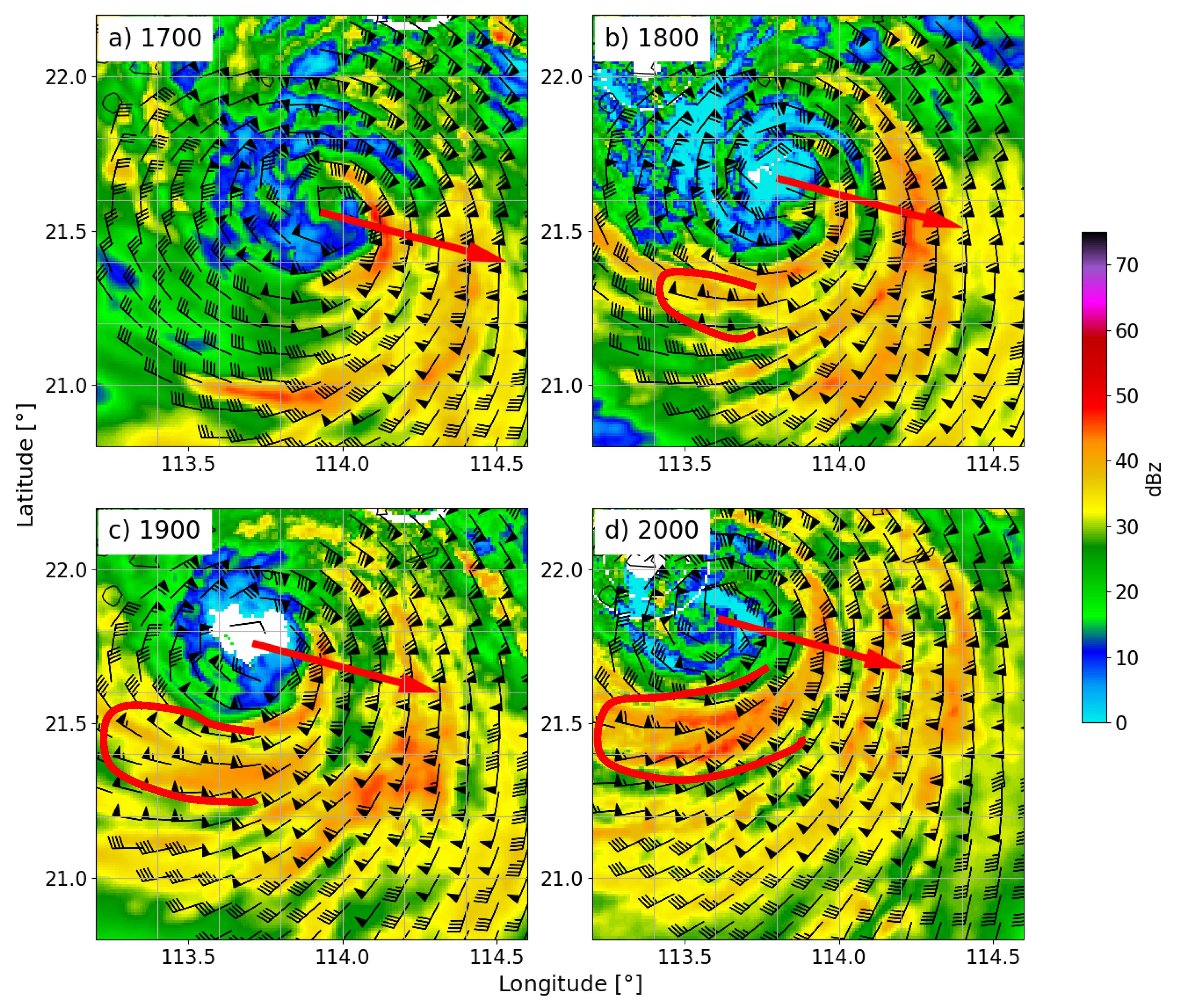 Remotesensing 15 00809 g008