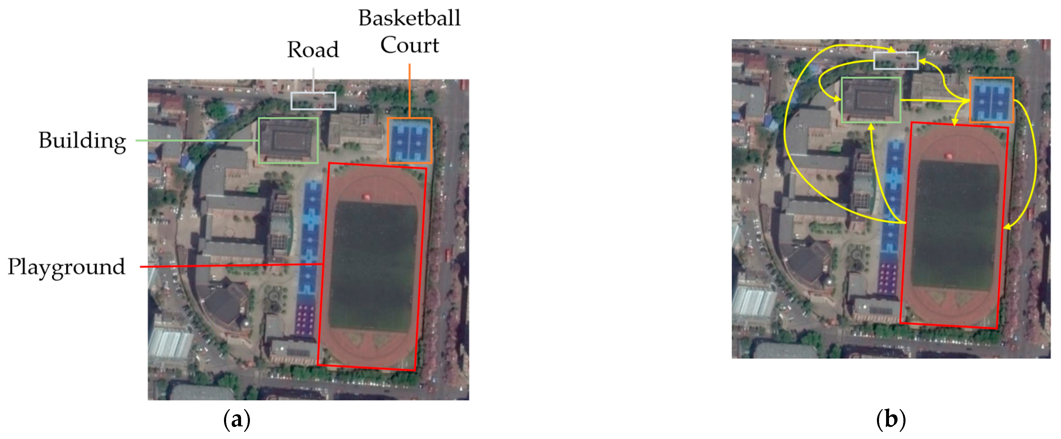 Remotesensing 15 00810 g001