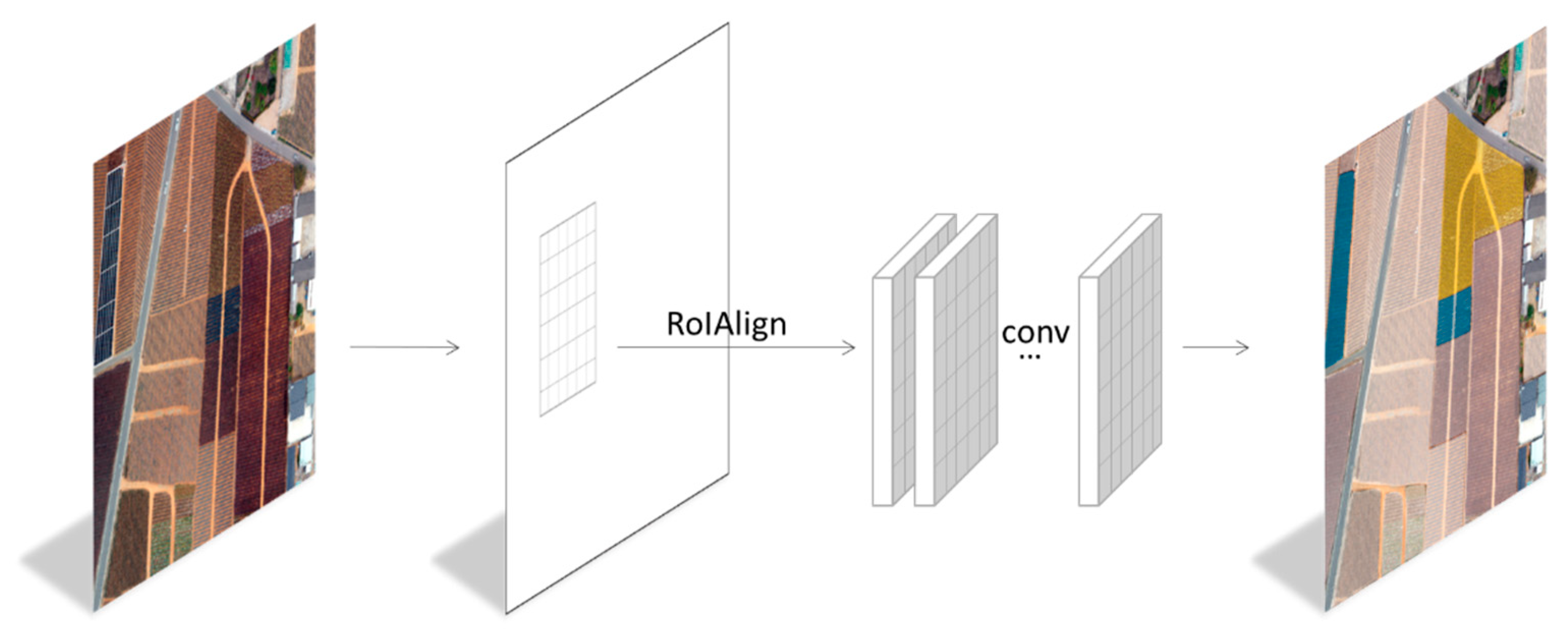 Remotesensing 15 00814 g005 Remotesensing 15 00814 g005