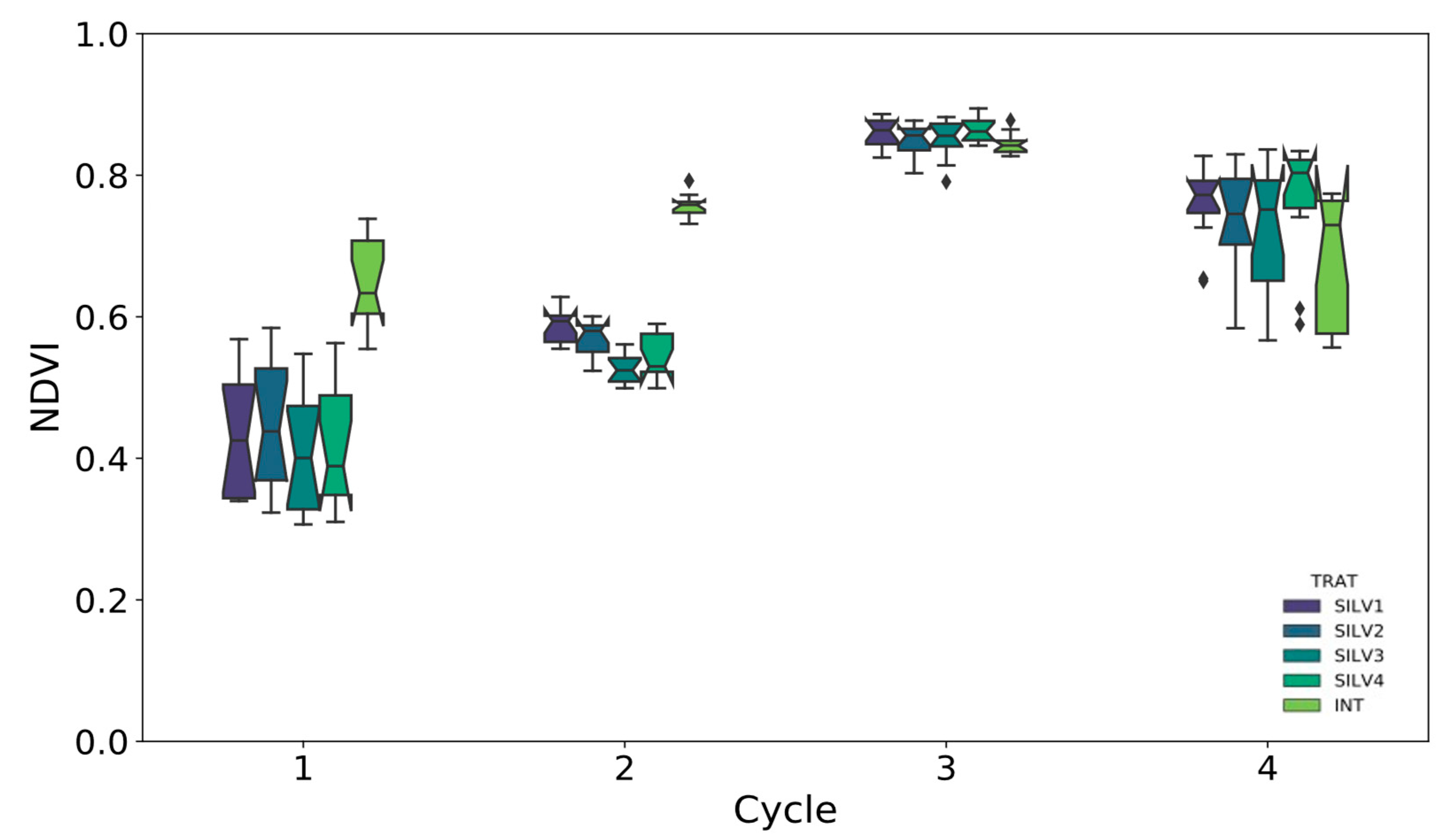 Remotesensing 15 00815 g005