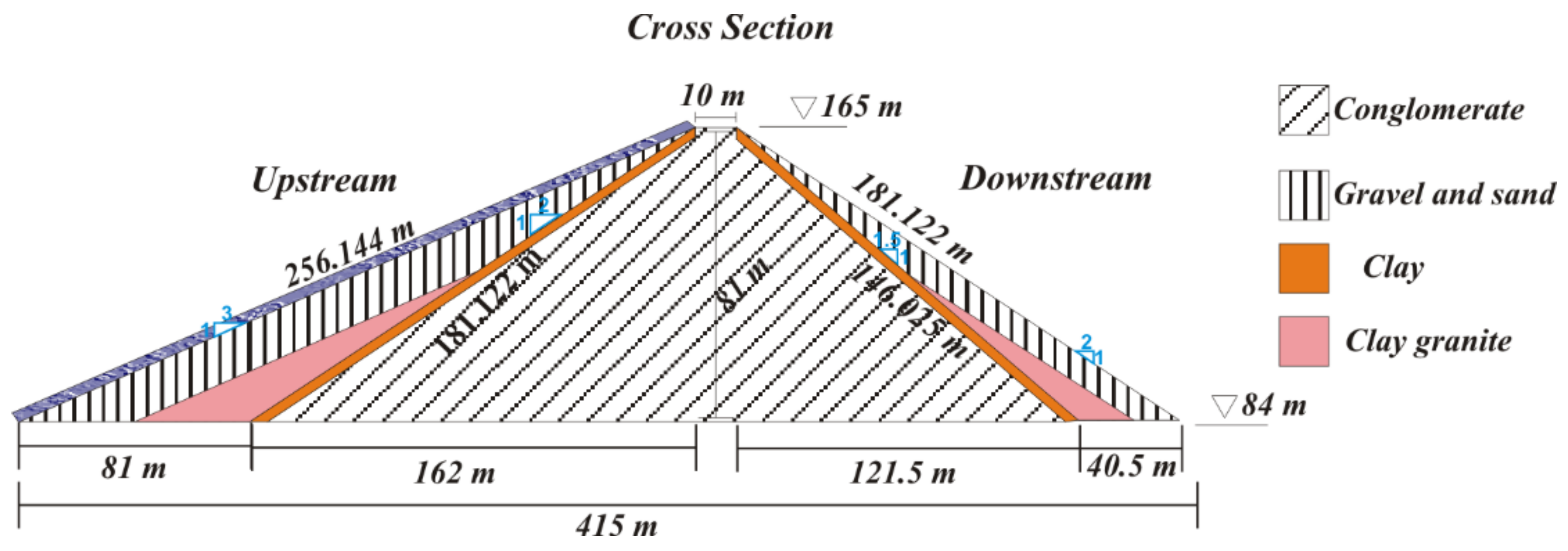 Remotesensing 15 00819 g002