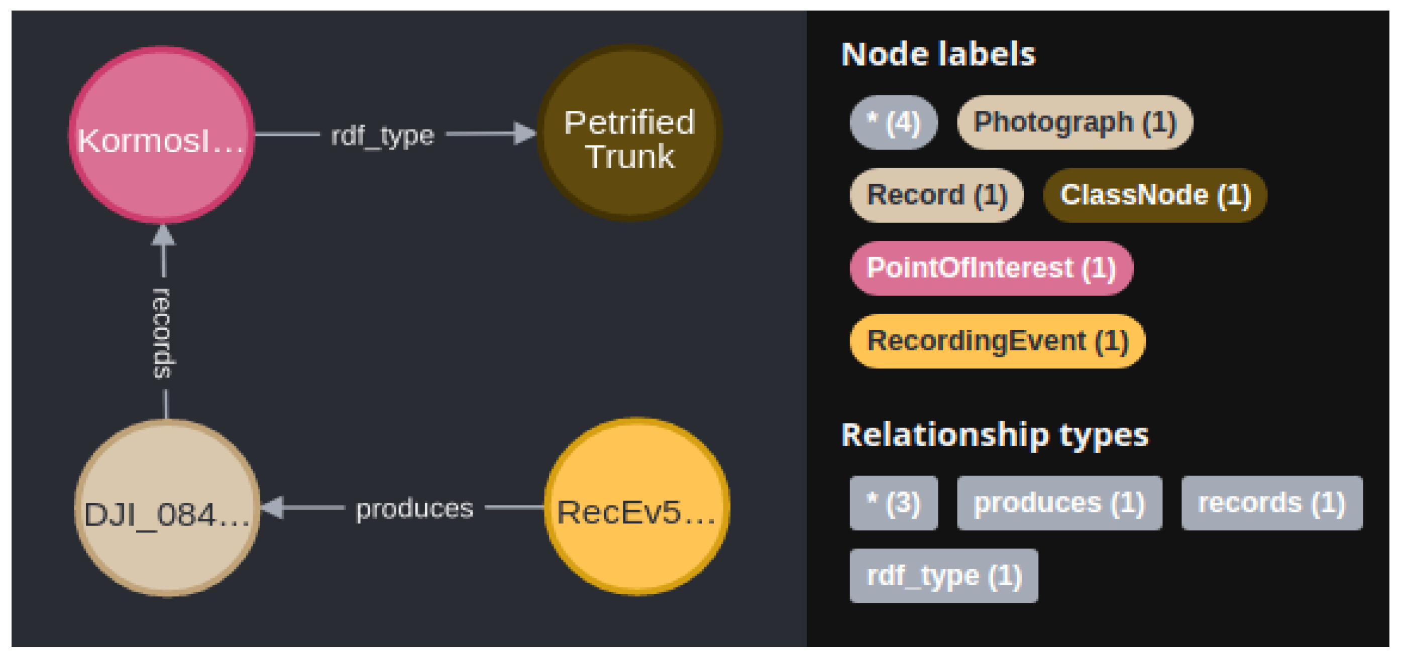 Remotesensing 15 00821 g010
