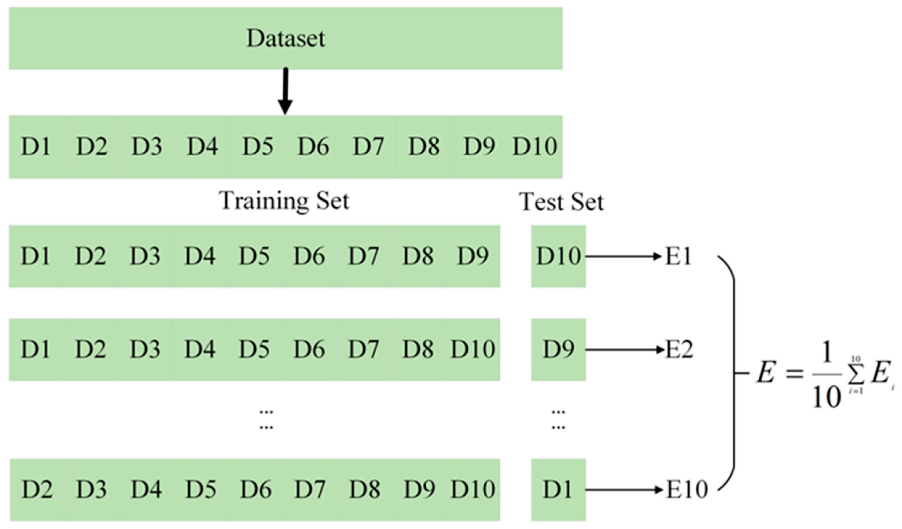 Remotesensing 15 00825 g004 Remotesensing 15 00825 g004
