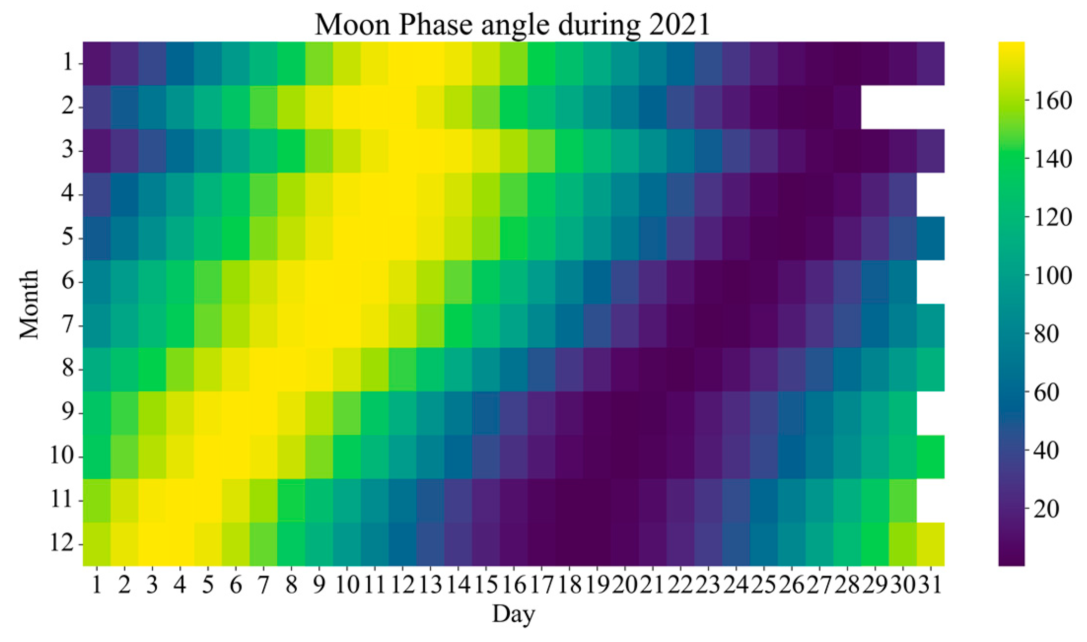 Remotesensing 15 00825 g009 Remotesensing 15 00825 g009