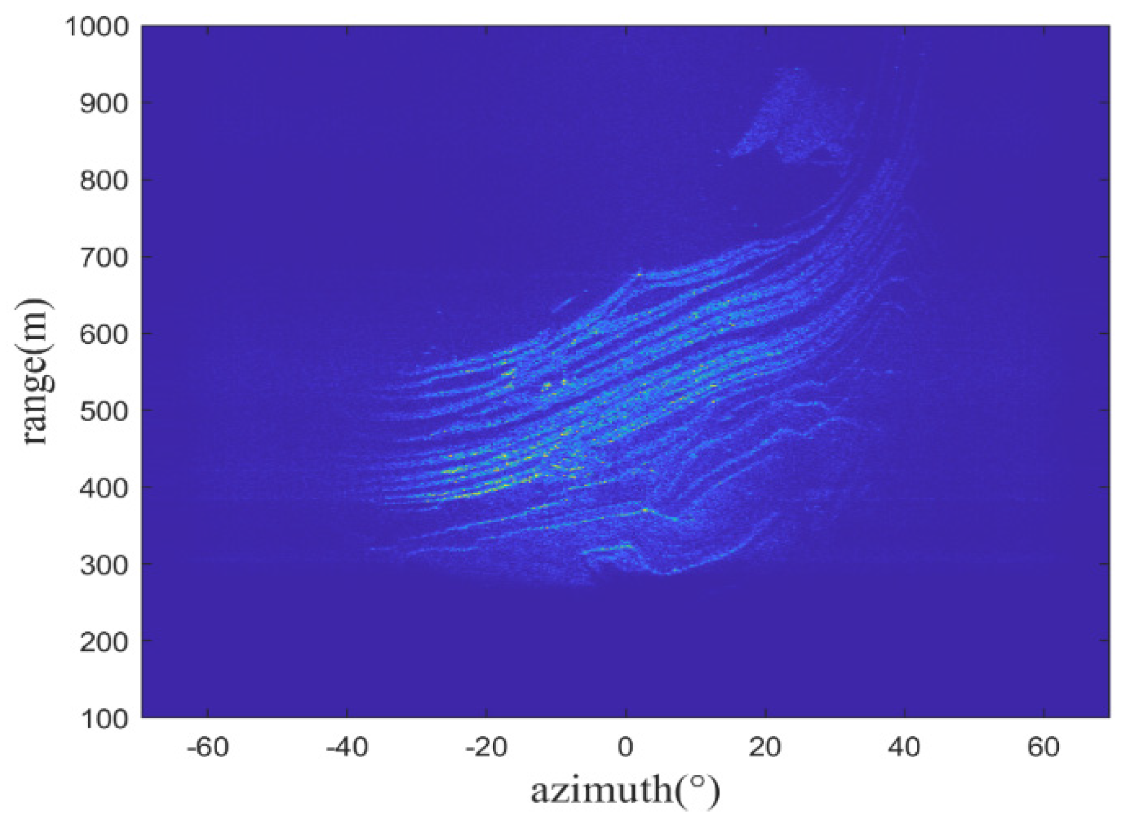 Remotesensing 15 00826 g003 Remotesensing 15 00826 g003