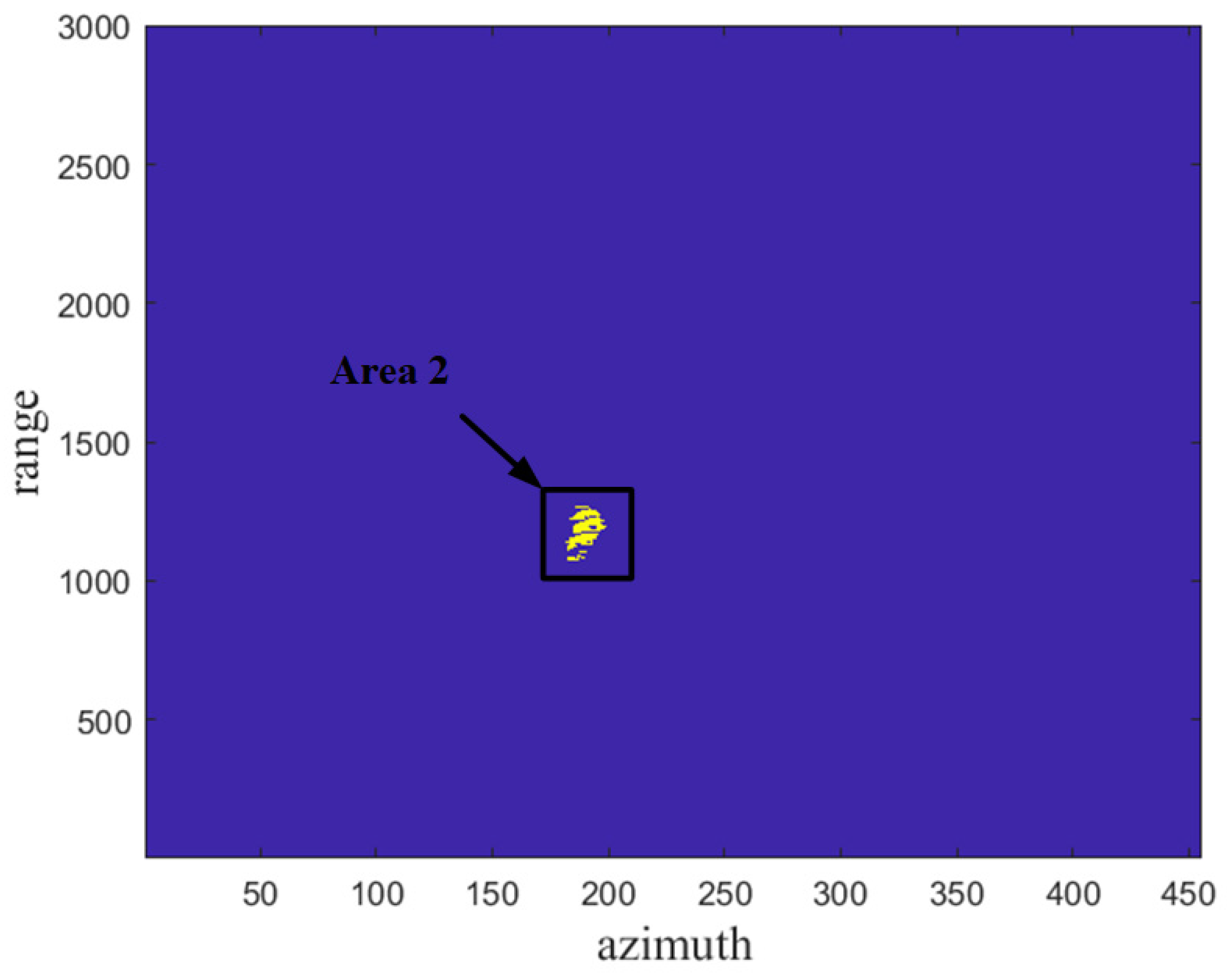 Remotesensing 15 00826 g008 Remotesensing 15 00826 g008