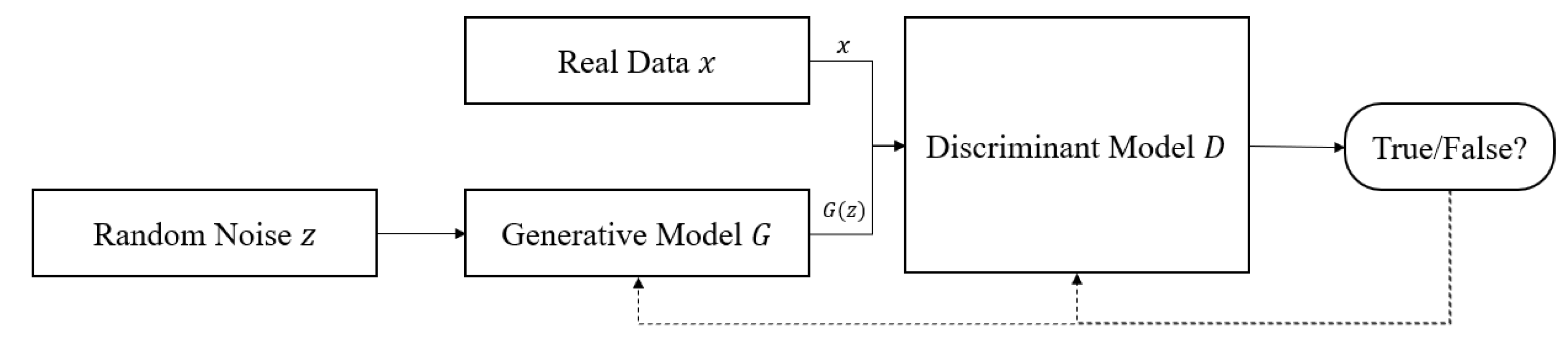 Remotesensing 15 00827 g011 Remotesensing 15 00827 g011