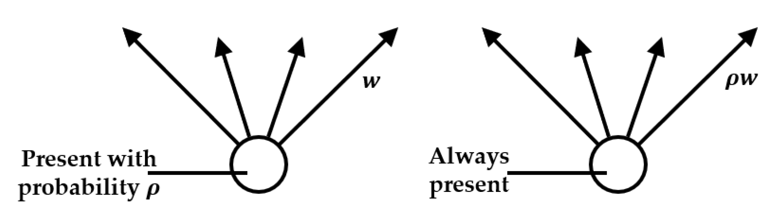Remotesensing 15 00827 g014 Remotesensing 15 00827 g014