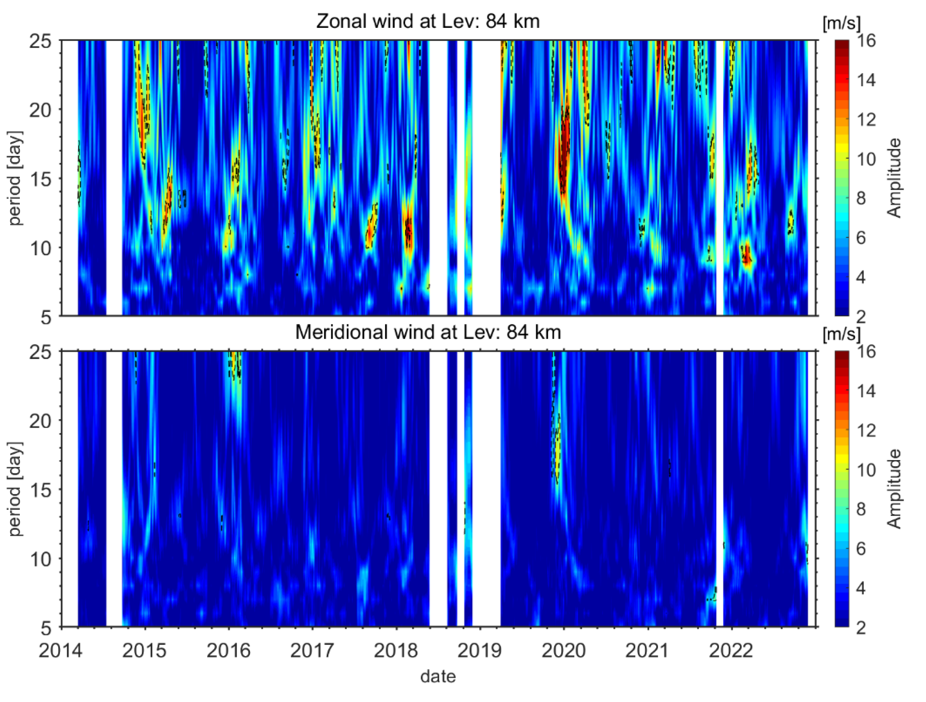 Remotesensing 15 00830 g003