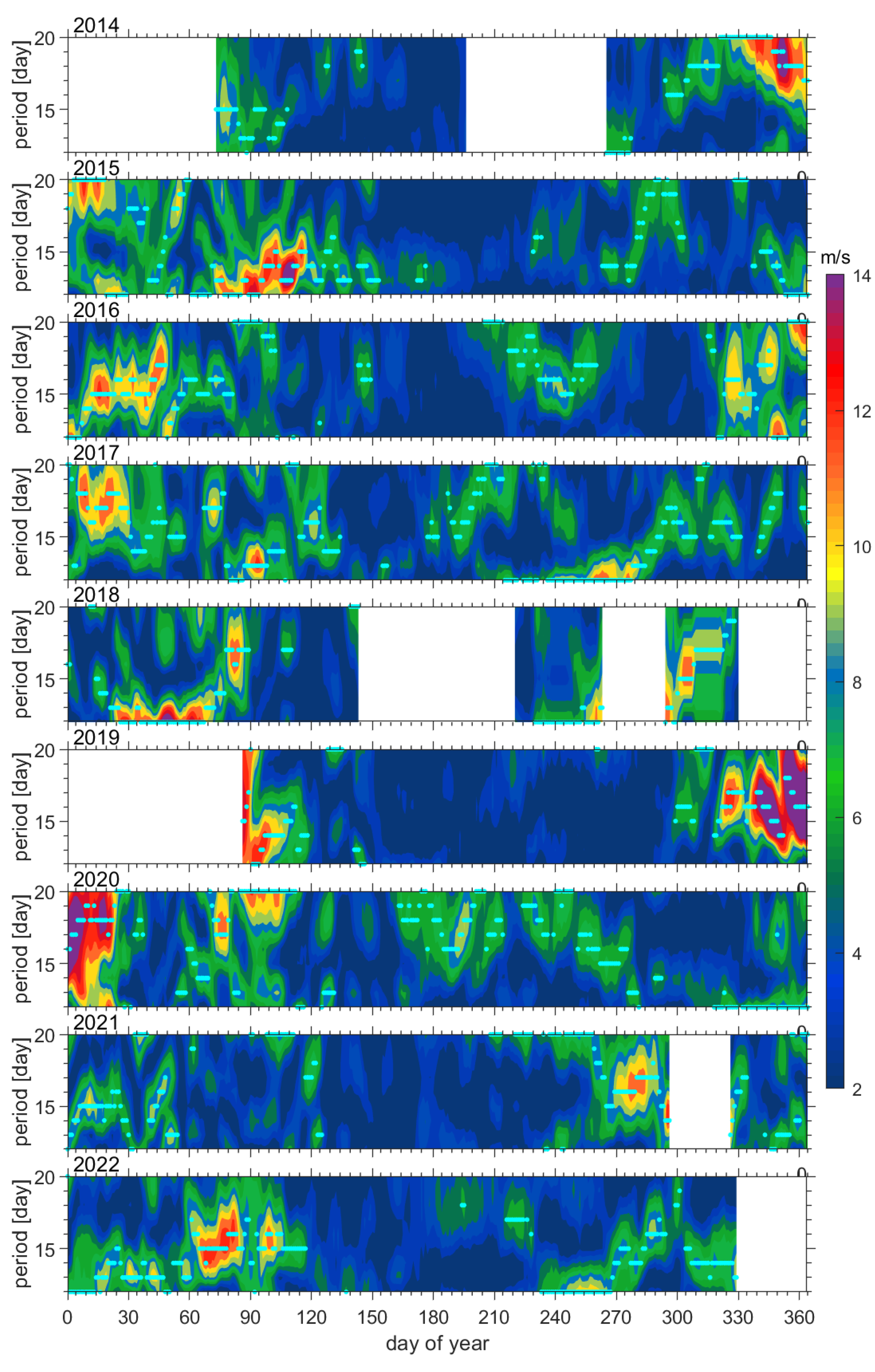 Remotesensing 15 00830 g004