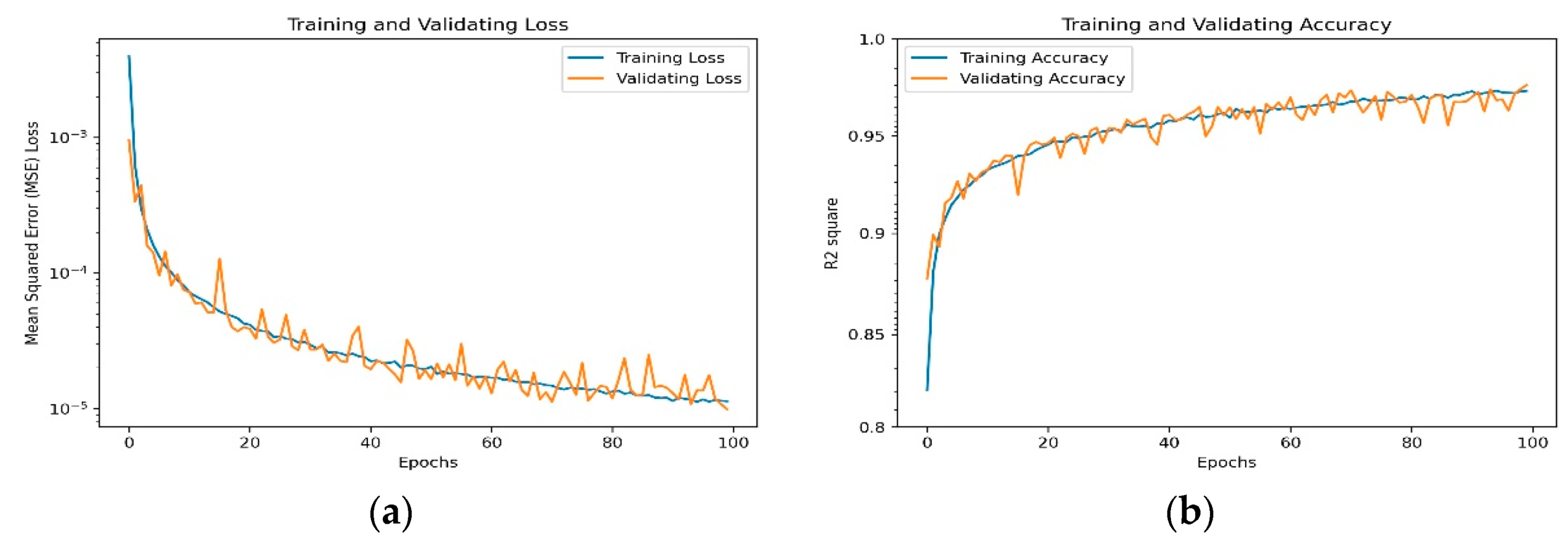 Remotesensing 15 00835 g006