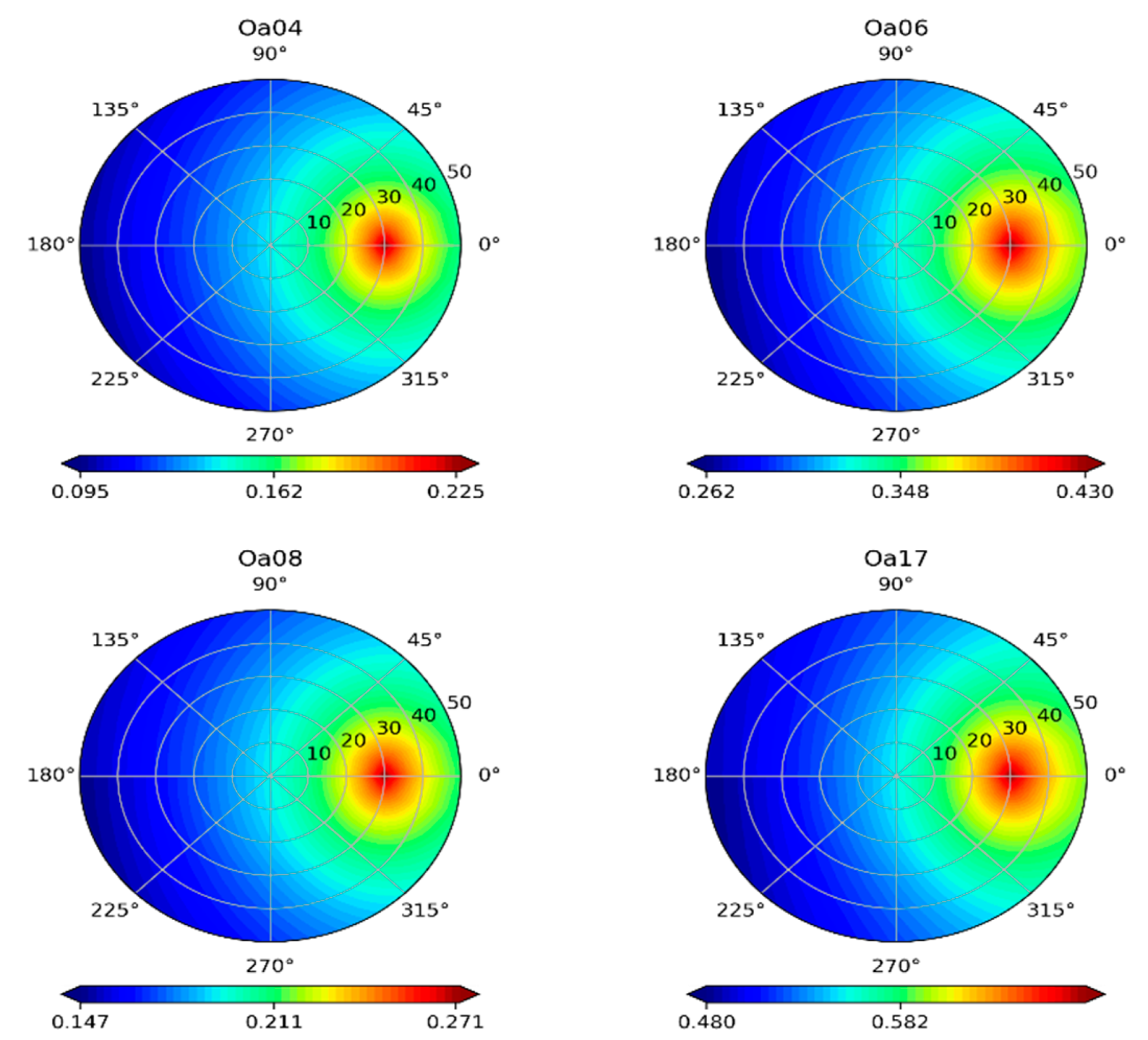 Remotesensing 15 00835 g008