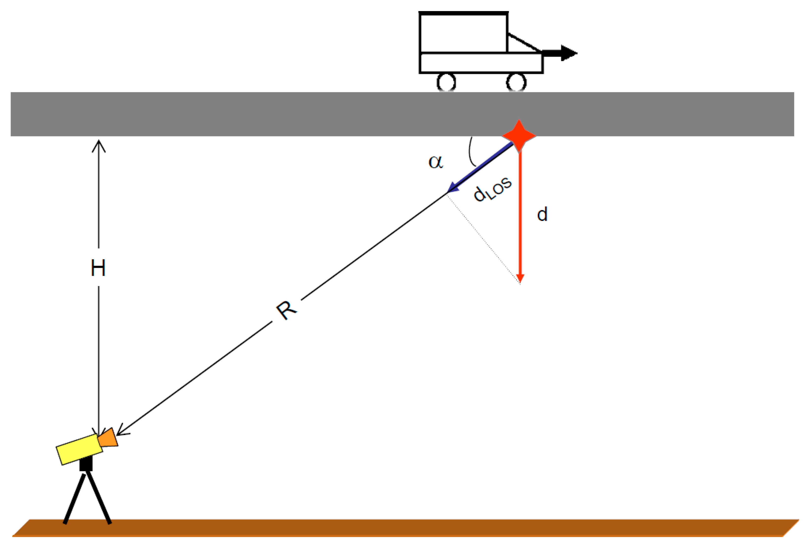 Remotesensing 15 00837 g001