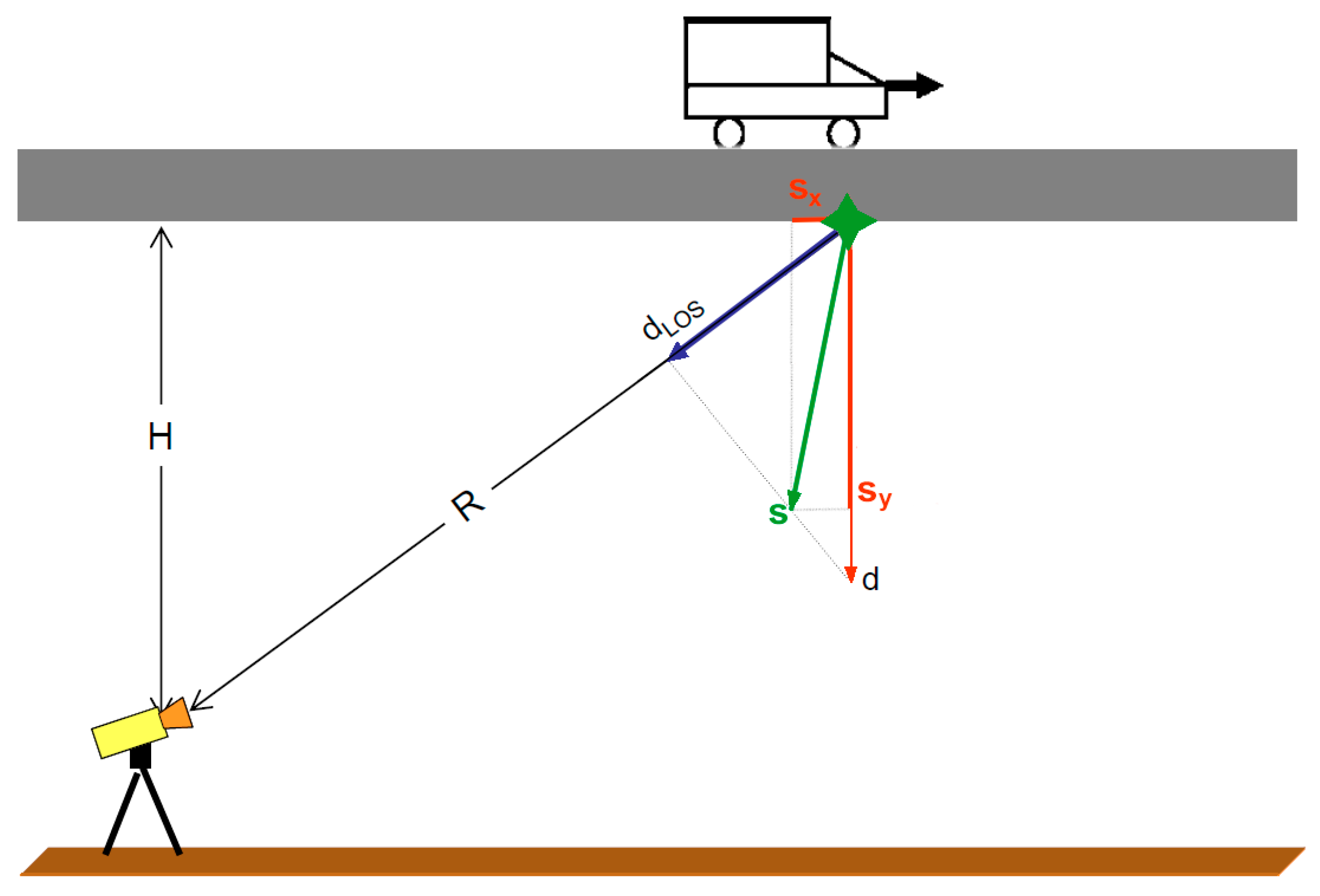 Remotesensing 15 00837 g002