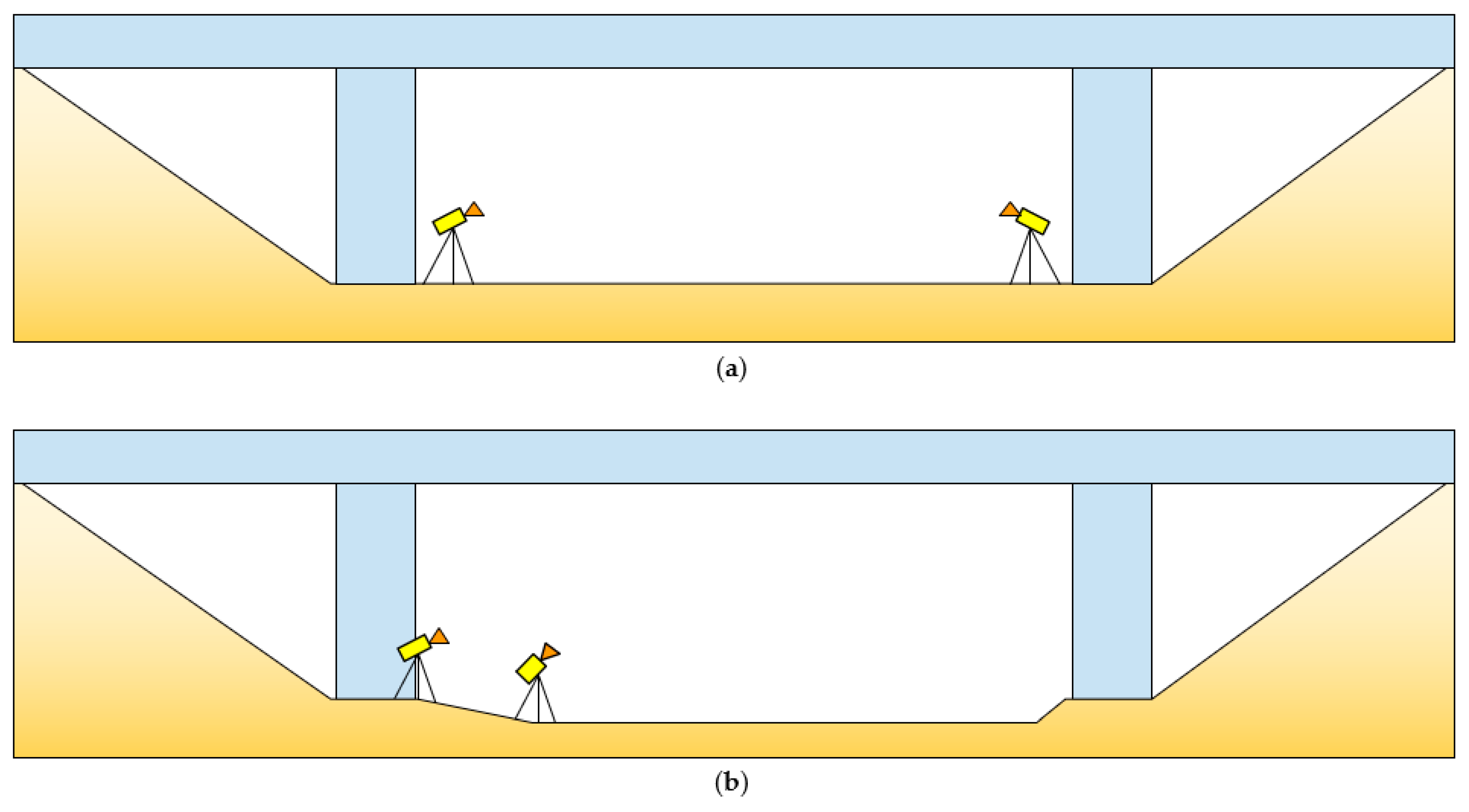 Remotesensing 15 00837 g003