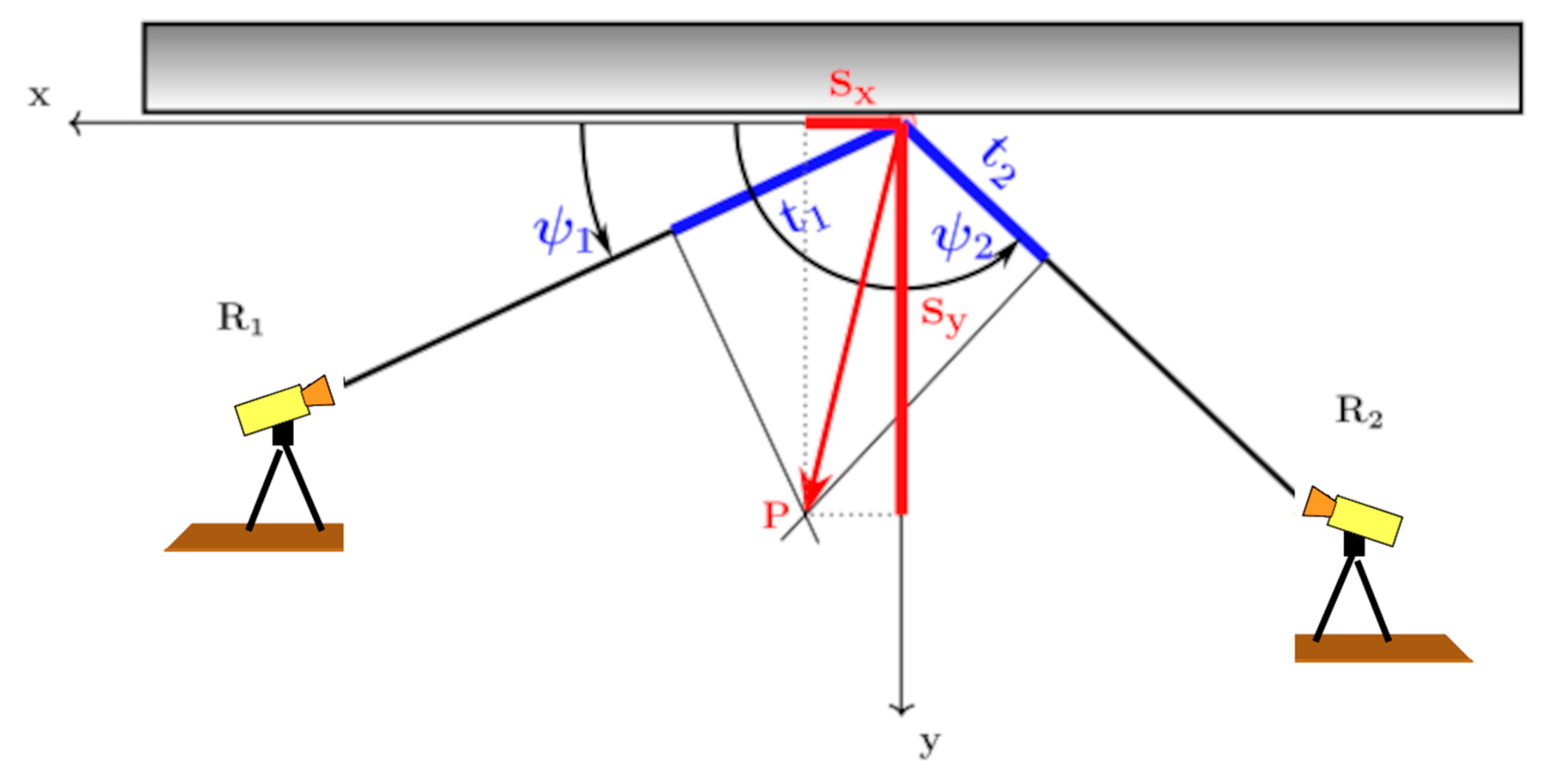 Remotesensing 15 00837 g004