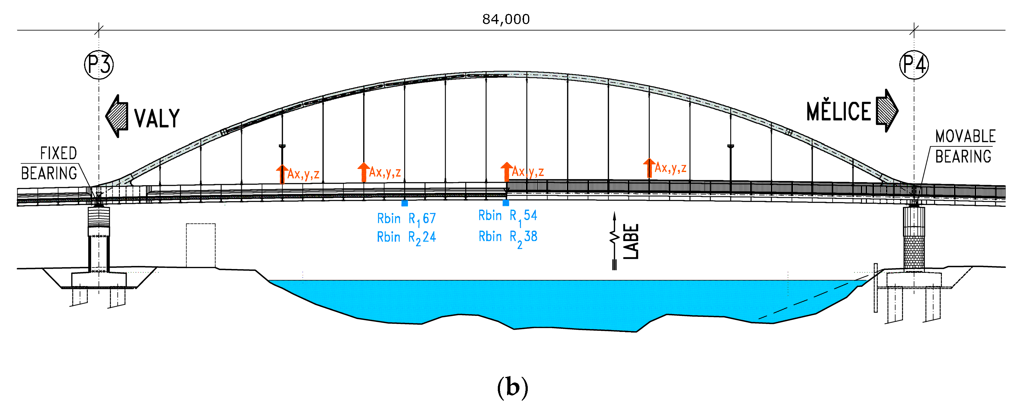 Remotesensing 15 00837 g010b
