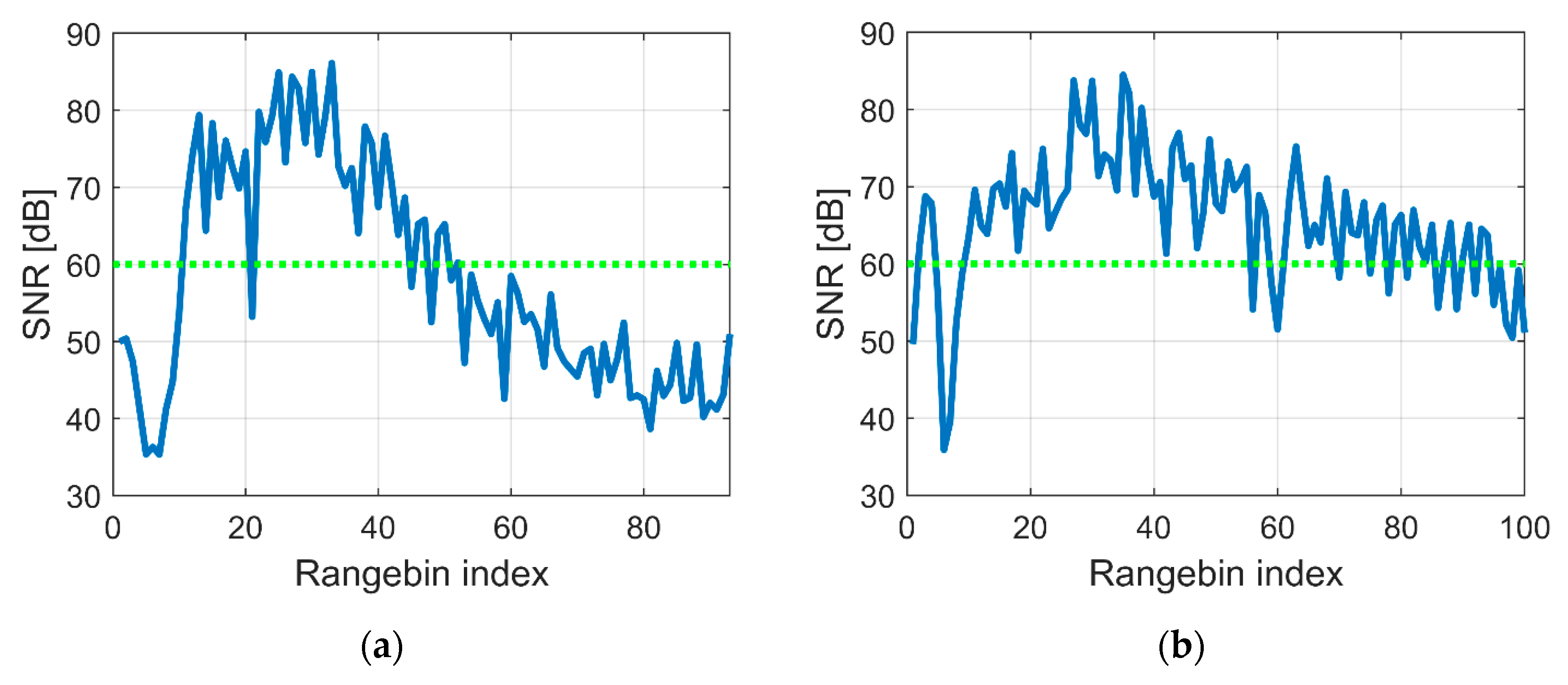 Remotesensing 15 00837 g015