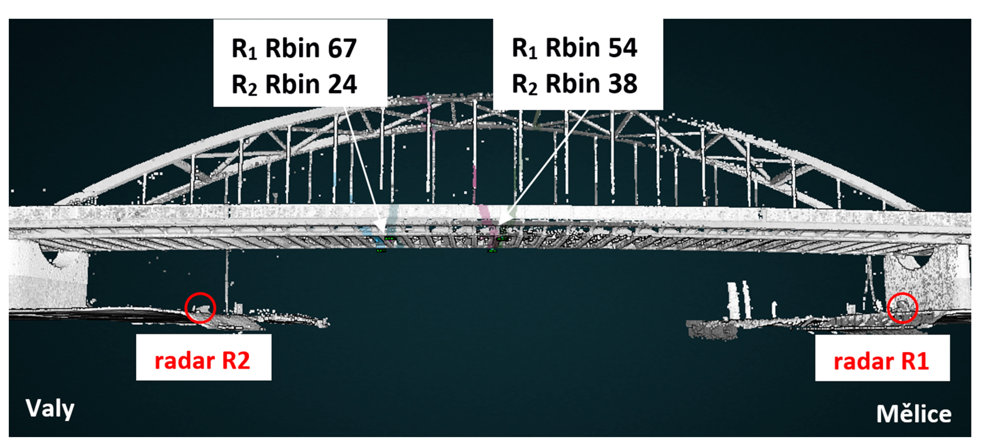 Remotesensing 15 00837 g016
