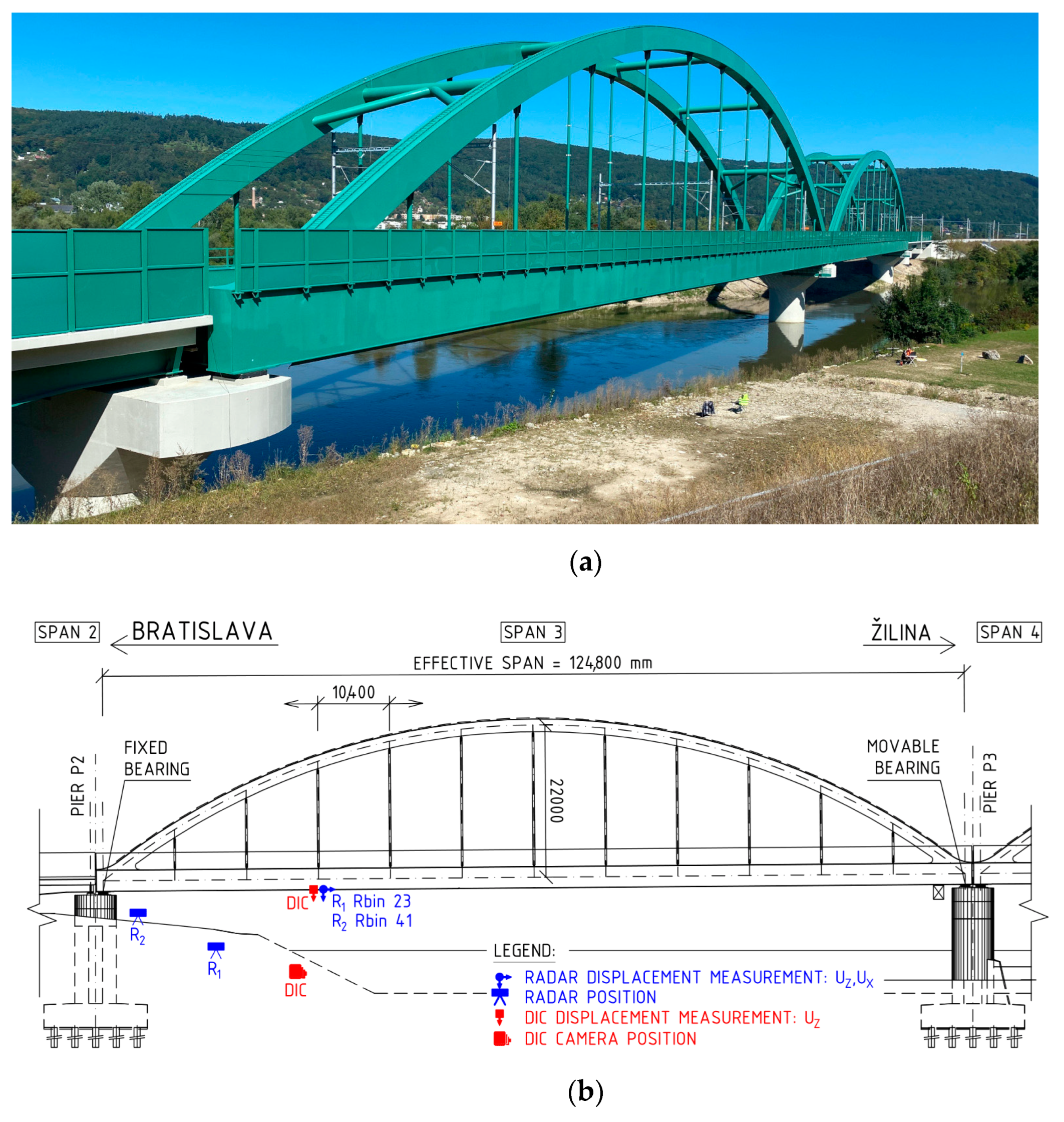 Remotesensing 15 00837 g017