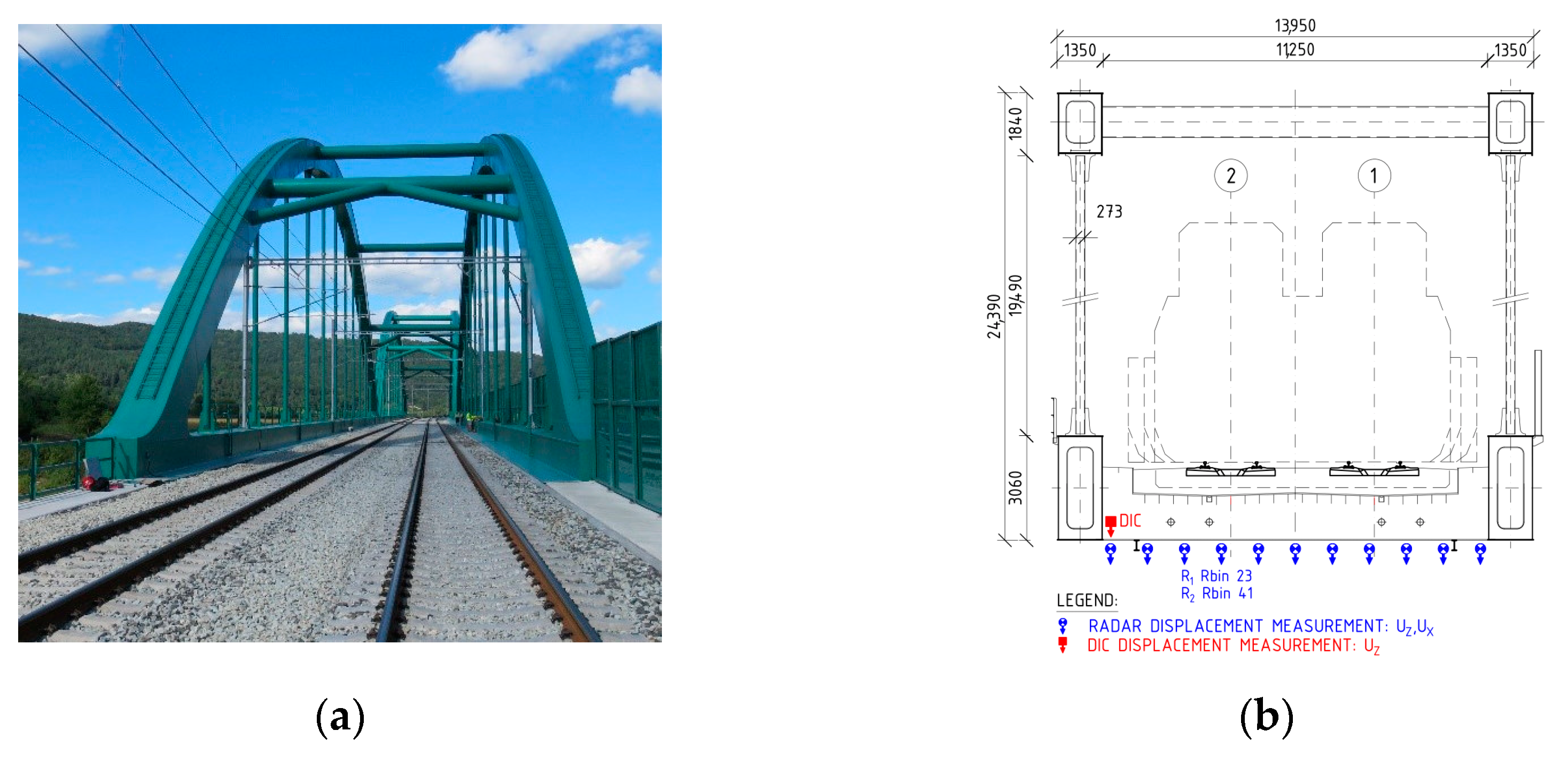 Remotesensing 15 00837 g018