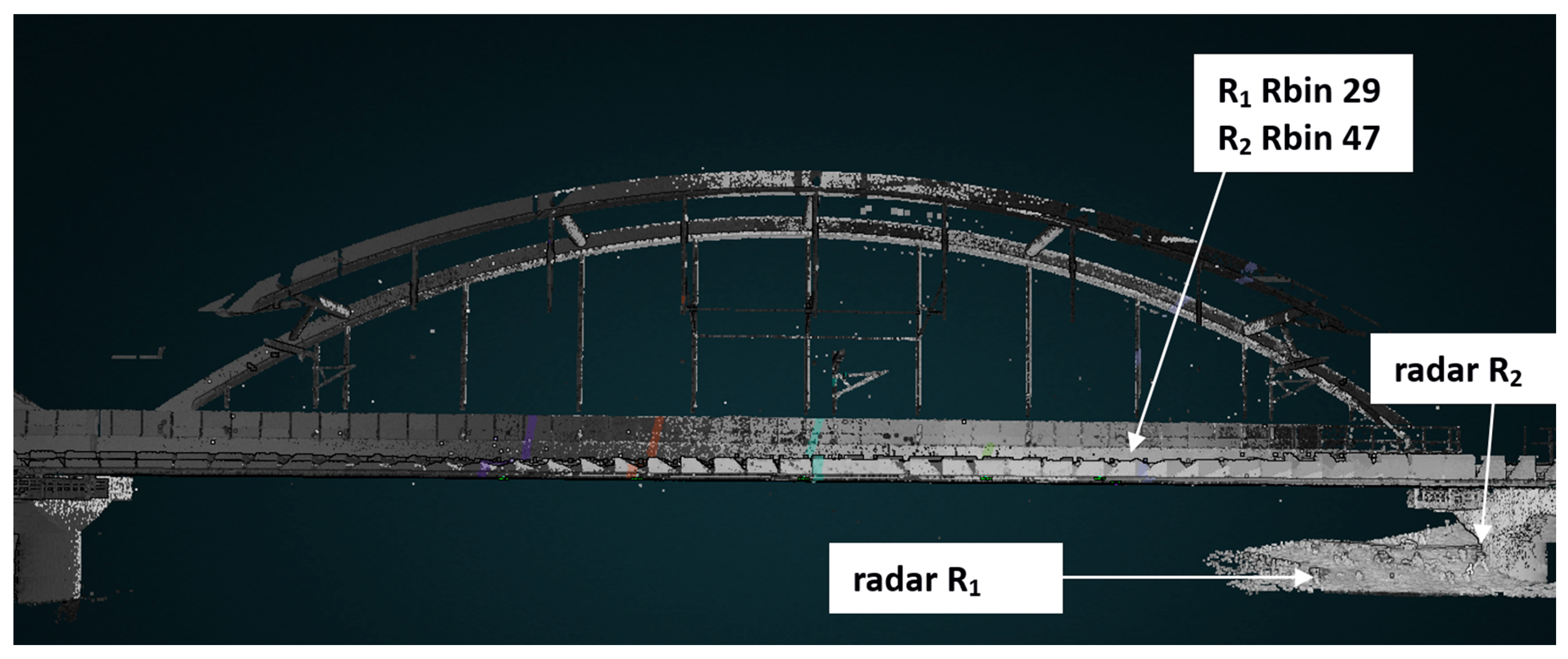 Remotesensing 15 00837 g021
