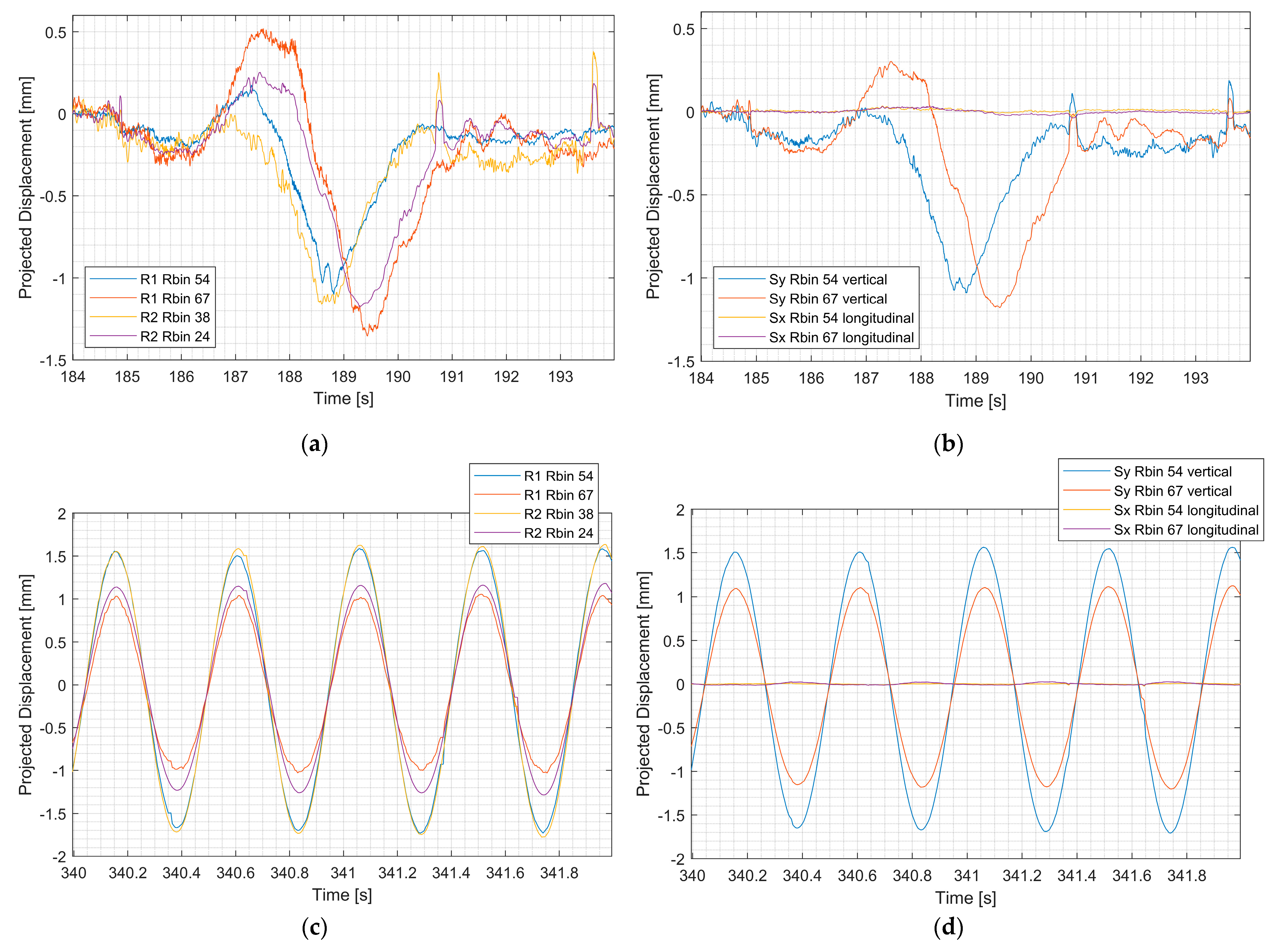 Remotesensing 15 00837 g023