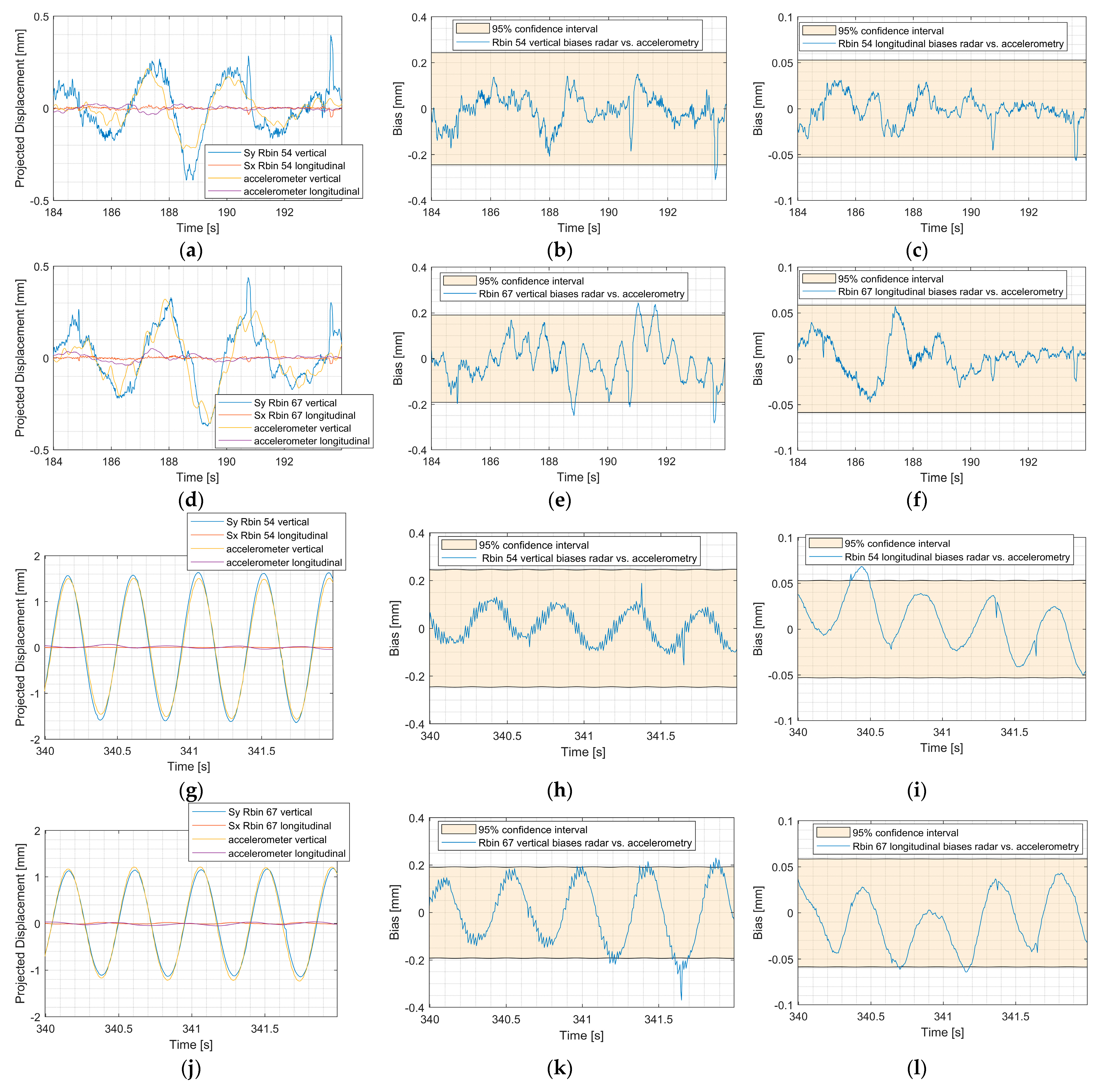 Remotesensing 15 00837 g024