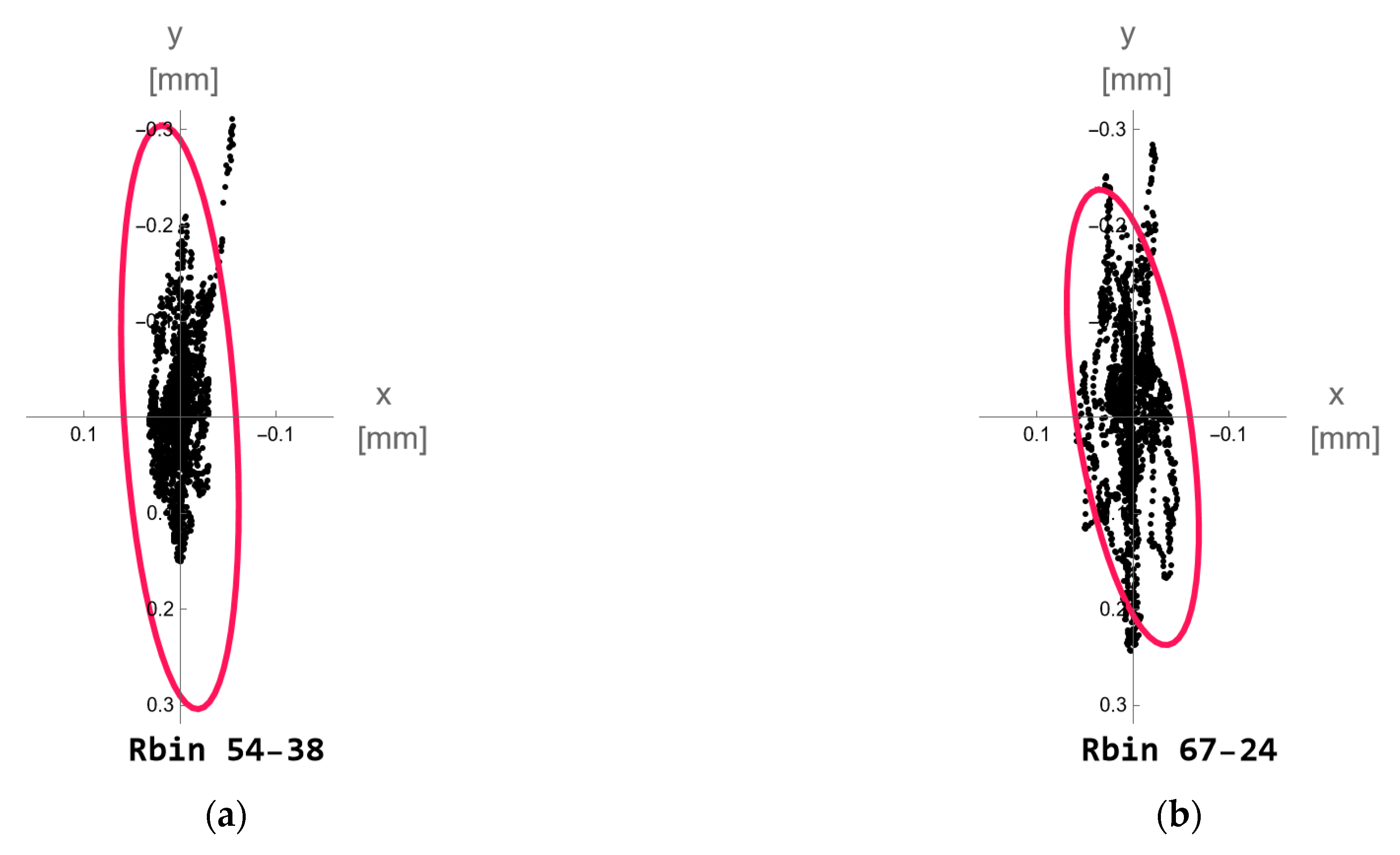 Remotesensing 15 00837 g025