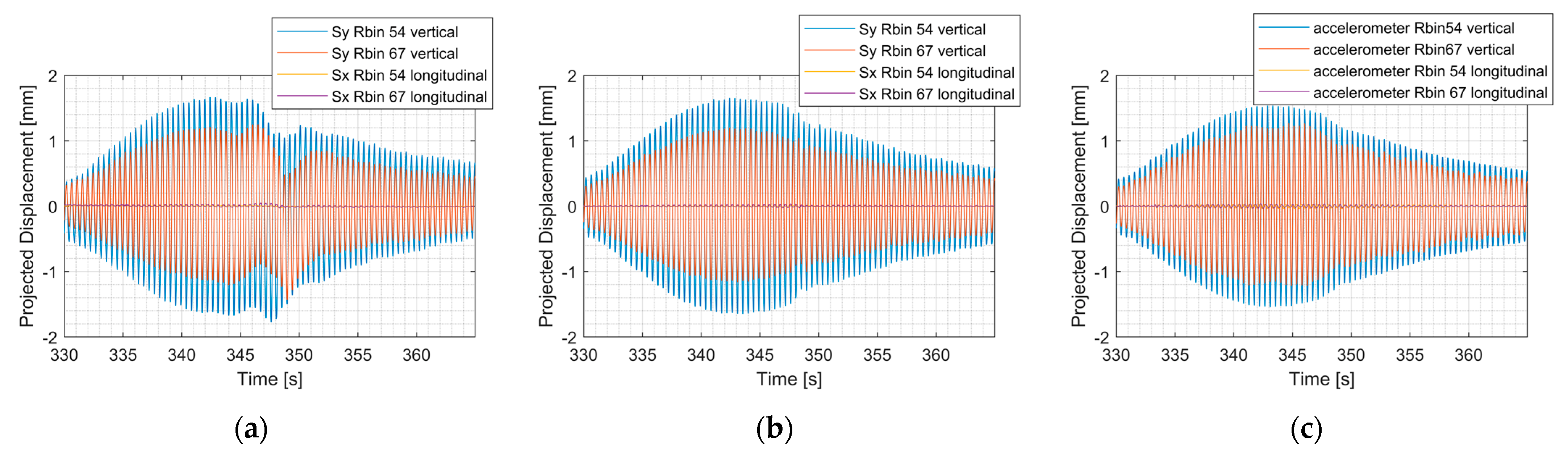Remotesensing 15 00837 g026