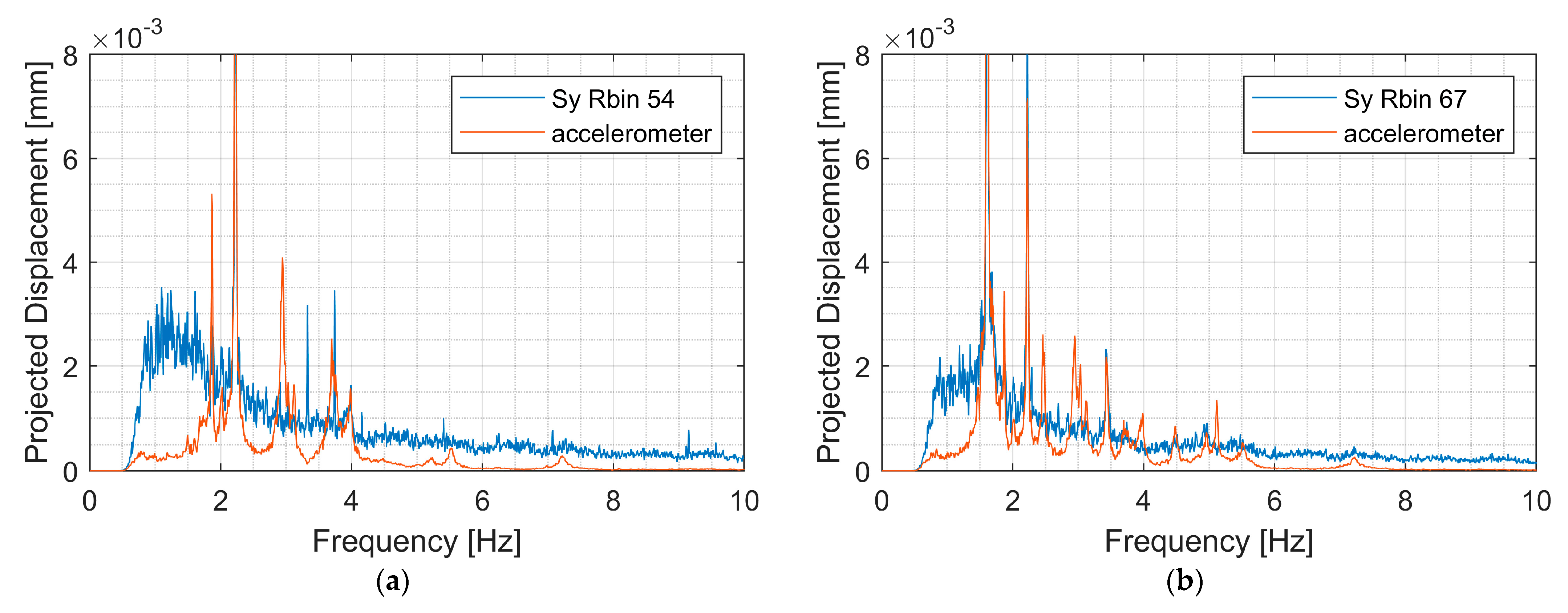 Remotesensing 15 00837 g027