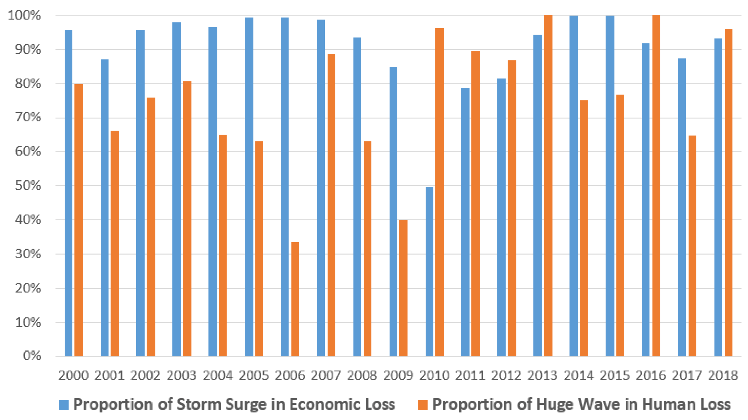 Remotesensing 15 00838 g001