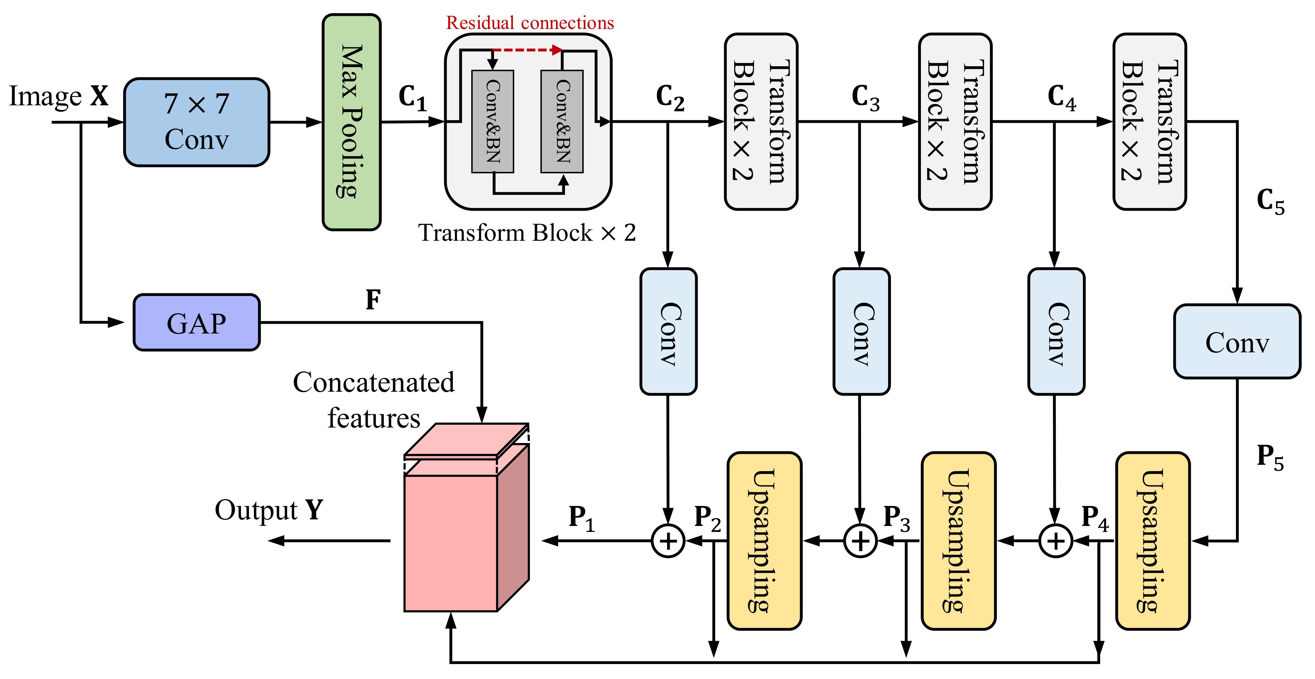 Remotesensing 15 00840 g002 Remotesensing 15 00840 g002