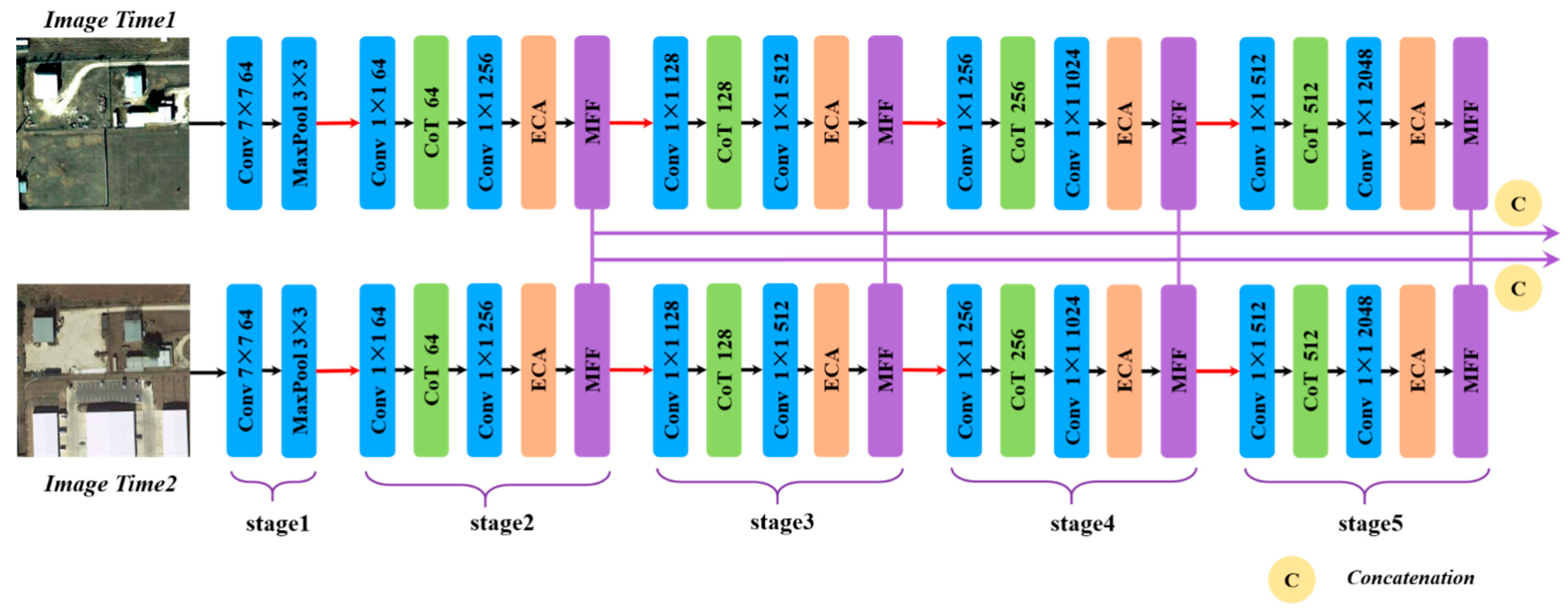 Remotesensing 15 00842 g002 Remotesensing 15 00842 g002